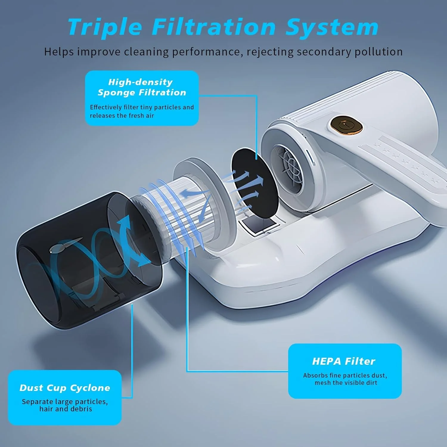 جاروبرقی تشک خواب KASTWAVE، جاروبرقی دستی تخت، قدرت مکش قوی 13Kpa و ضربه دوگانه، صدای کم، تمیز کردن موثر تشک ها، بالش ها، مبل ها، فرش ها و سایر سطوح پارچه ای جاروبرقی تشک خواب KASTWAVE، جاروبرقی دستی تخت، قدرت مکش قوی 13Kpa و ضربه دوگانه، صدای کم، تمیز کردن موثر تشک ها، بالش ها، مبل ها، فرش ها و سایر سطوح پارچه ای