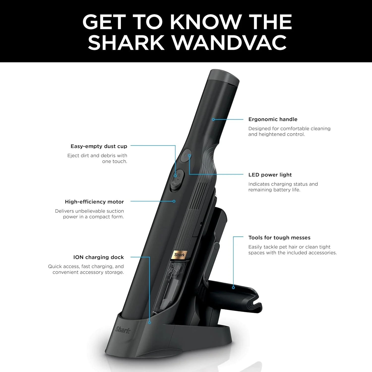 جاروبرقی دستی شارژی Shark WV201BK WANDVAC، سبک و قابل حمل با وزن 635 گرم. با مکش قدرتمند، پایه شارژ، تخلیه آسان با یک لمس برای ماشین و خانه، تشک، ابزار شکاف گردگیری شامل می شود، مشکی