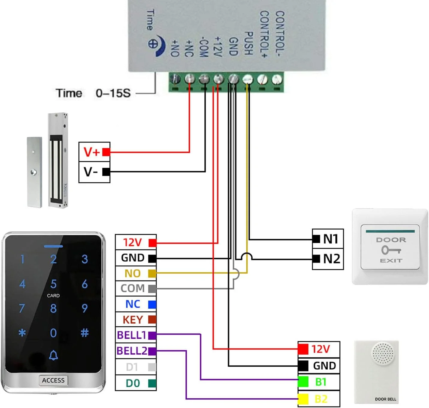 مجموعه کامل YAVIS کنترل دسترسی ضد آب RFID مناسب فضای باز با صفحه لمسی، کارتخوان صفحه کلید 125 کیلوهرتز، قفل مغناطیسی برقی NC با قدرت 280 کیلوگرم/600 پوند، منبع تغذیه 3 آمپر 110-240 ولت، زنگ در، دکمه ها، 10 عدد جاسوئیچی مجموعه کامل YAVIS کنترل دسترسی ضد آب RFID مناسب فضای باز با صفحه لمسی، کارتخوان صفحه کلید 125 کیلوهرتز، قفل مغناطیسی برقی NC با قدرت 280 کیلوگرم/600 پوند، منبع تغذیه 3 آمپر 110-240 ولت، زنگ در، دکمه ها، 10 عدد جاسوئیچی
