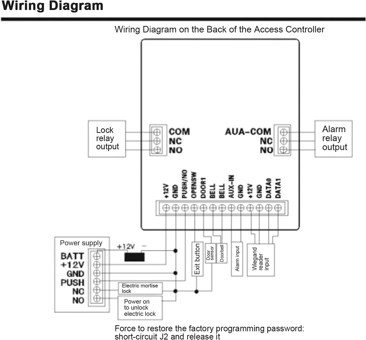 سیستم کنترل دسترسی درب، صفحه کلید خواننده برای ورود به کنترلر دسترسی امنیت خانه با نور پس زمینه، پشتیبانی از 1000 کاربر استاندارد برای خانه و دفتر سیستم کنترل دسترسی درب، صفحه کلید خواننده برای ورود به کنترلر دسترسی امنیت خانه با نور پس زمینه، پشتیبانی از 1000 کاربر استاندارد برای خانه و دفتر