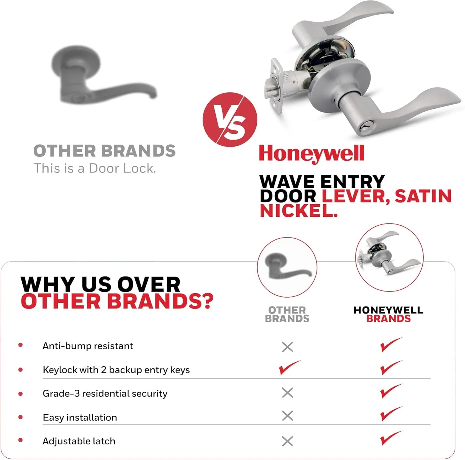 دستگیره درب ورودی اهرمی Honeywell 8106301 مدل Wave، نیکل ساتن دستگیره درب ورودی اهرمی Honeywell 8106301 مدل Wave، نیکل ساتن