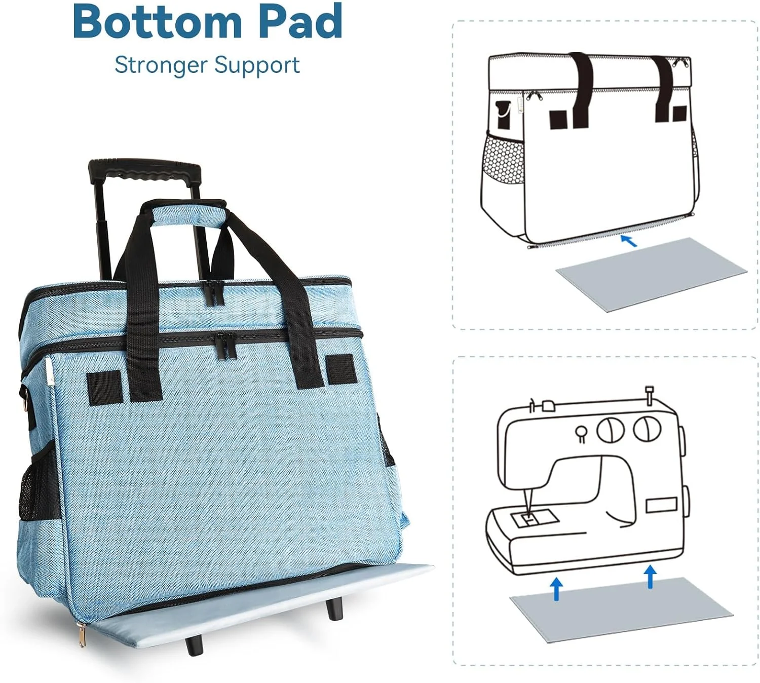 کیف چرخ خیاطی لورزون با چرخ، کیف حمل چرخ خیاطی چرخ دار، مناسب برای اکثر ماشین ها کیف چرخ خیاطی لورزون با چرخ، کیف حمل چرخ خیاطی چرخ دار، مناسب برای اکثر ماشین ها