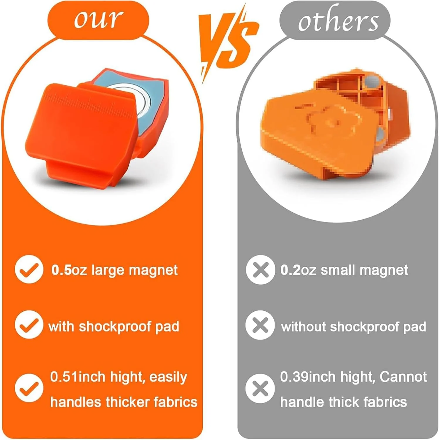 راهنمای درز مغناطیسی برای چرخ خیاطی، مقیاس چرخ خیاطی خانگی | راهنمای درز چند منظوره برای لحاف دوزی، لبه دوزی، خیاطی، اتصال، اتو کشی، لباس دوزی، بافندگی، برش پارچه راهنمای درز مغناطیسی برای چرخ خیاطی، مقیاس چرخ خیاطی خانگی | راهنمای درز چند منظوره برای لحاف دوزی، لبه دوزی، خیاطی، اتصال، اتو کشی، لباس دوزی، بافندگی، برش پارچه