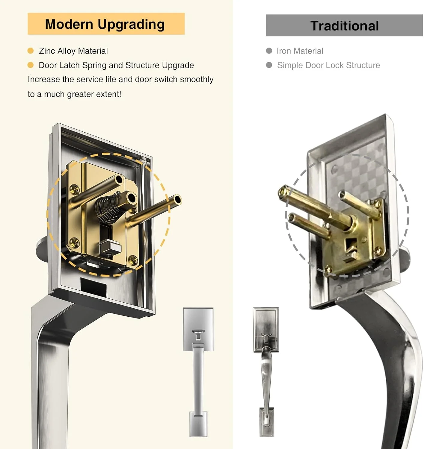 دستگیره درب ورودی Brightify، ست دستگیره با اهرم درب، ست دستگیره درب ورودی، قفل زبانه قابل تنظیم تک سیلندر برگشت پذیر با دستگیره اهرمی، دستگیره های ورودی درب نیکل ساتن دستگیره درب ورودی Brightify، ست دستگیره با اهرم درب، ست دستگیره درب ورودی، قفل زبانه قابل تنظیم تک سیلندر برگشت پذیر با دستگیره اهرمی، دستگیره های ورودی درب نیکل ساتن