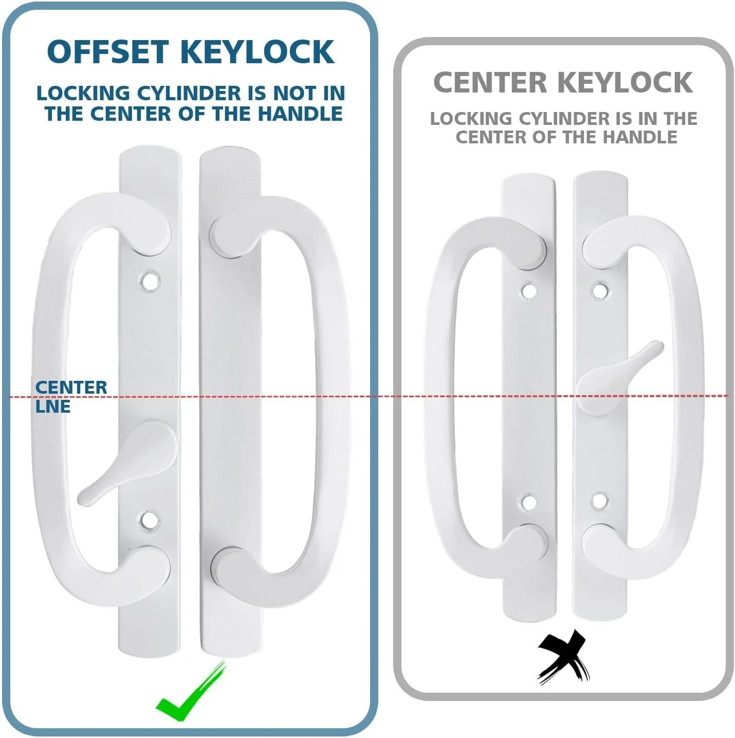 دستگیره درب کشویی پاسیو بدون کلید با موقعیت افست، زاویه 45 درجه، فاصله سوراخ 3-15/16 اینچ، مناسب برای درهای با ضخامت 1-3/8 اینچ تا 2-1/4 اینچ، دایکاست سفید با قفل زبانه ای دستگیره درب کشویی پاسیو بدون کلید با موقعیت افست، زاویه 45 درجه، فاصله سوراخ 3-15/16 اینچ، مناسب برای درهای با ضخامت 1-3/8 اینچ تا 2-1/4 اینچ، دایکاست سفید با قفل زبانه ای