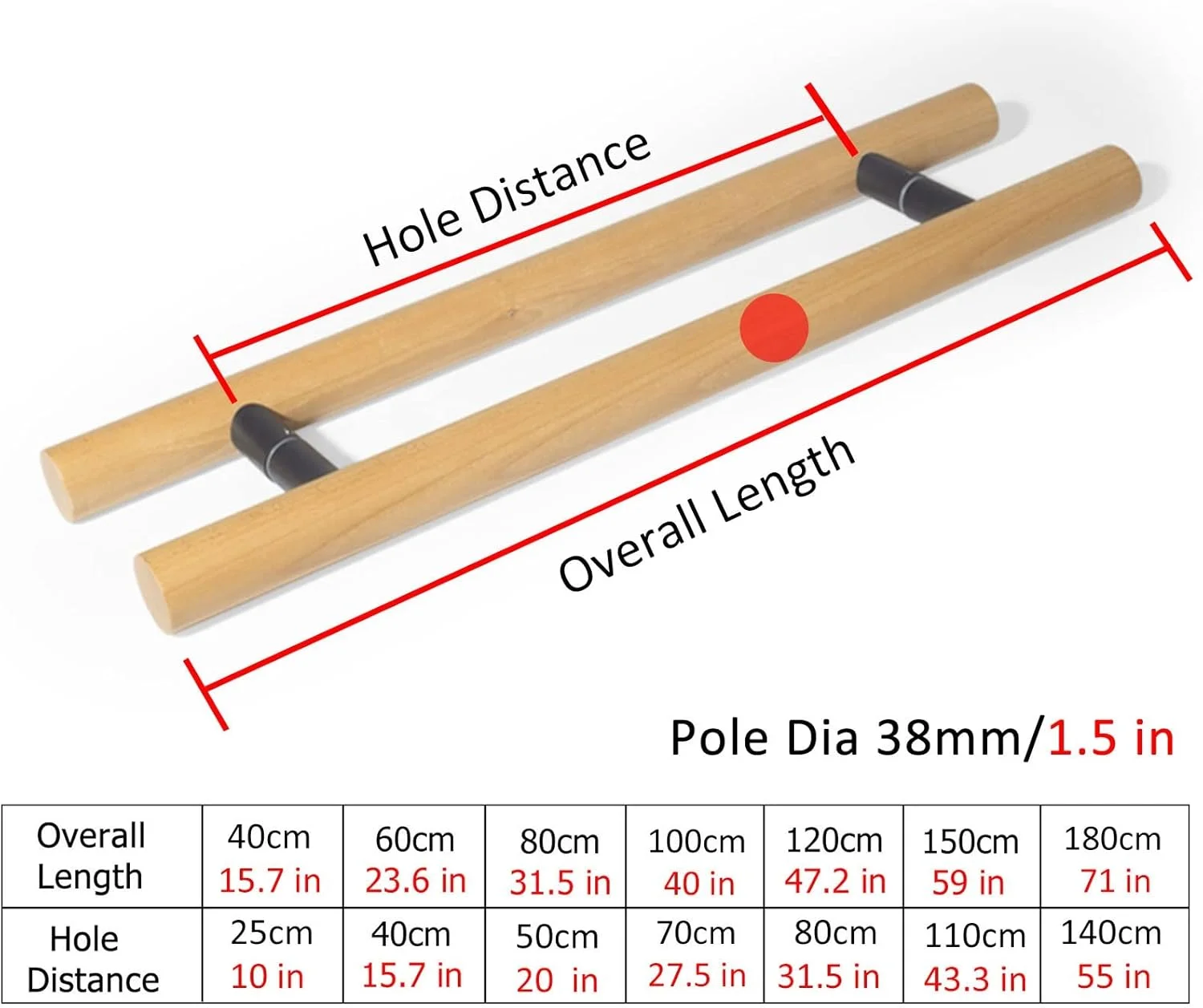 دستگیره میله ای فشاری کششی مدرن، دستگیره میله ای درب کشویی مدرن چوبی، دستگیره فشاری درب شیشه ای دو طرفه برای خانه، دفتر، باشگاه ورزشی، هتل رستوران و غیره، طول 80 سانتی متر / 31.5 اینچ