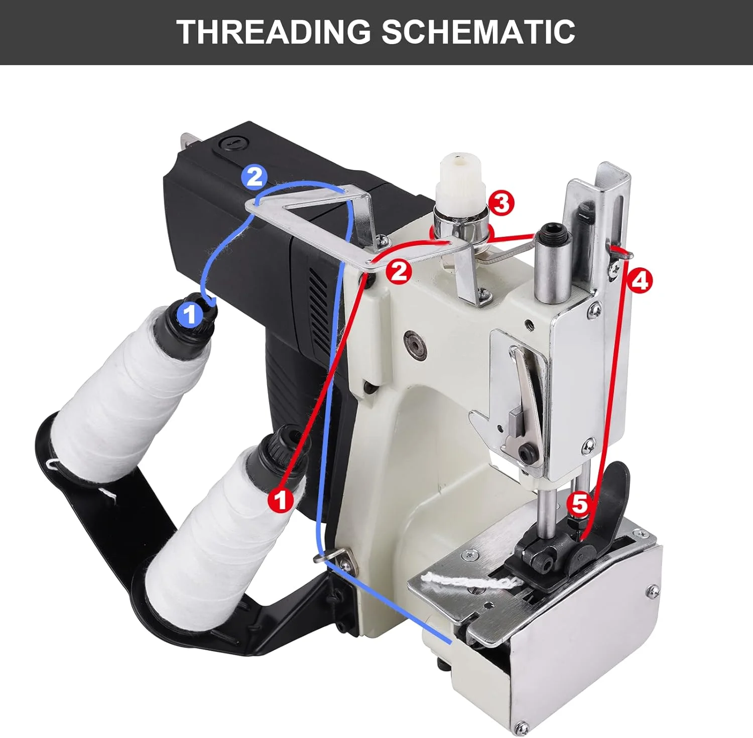 دستگاه گونی دوزی قابل حمل QIVGXBO، دستگاه دوخت و دوز برقی برای بسته بندی و پلمپ کیسه های بافته شده، گونی، کیسه های کاغذی برنج و پلاستیکی دستگاه گونی دوزی قابل حمل QIVGXBO، دستگاه دوخت و دوز برقی برای بسته بندی و پلمپ کیسه های بافته شده، گونی، کیسه های کاغذی برنج و پلاستیکی