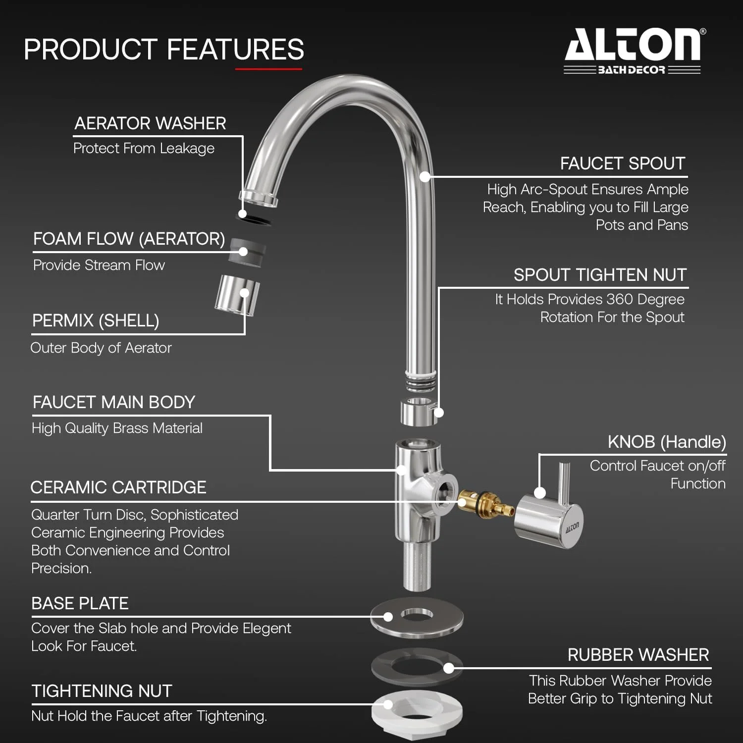 شیر ظرفشویی آلتون مدل GRC3755-UM، گردن غازی با خروجی چرخان 360 درجه | شیر سینک ظرفشویی | شیر آشپزخانه | شیر برای سینک ظرفشویی | شیرآلات | شیر روشویی | شیر پایه بلند شیر ظرفشویی آلتون مدل GRC3755-UM، گردن غازی با خروجی چرخان 360 درجه | شیر سینک ظرفشویی | شیر آشپزخانه | شیر برای سینک ظرفشویی | شیرآلات | شیر روشویی | شیر پایه بلند