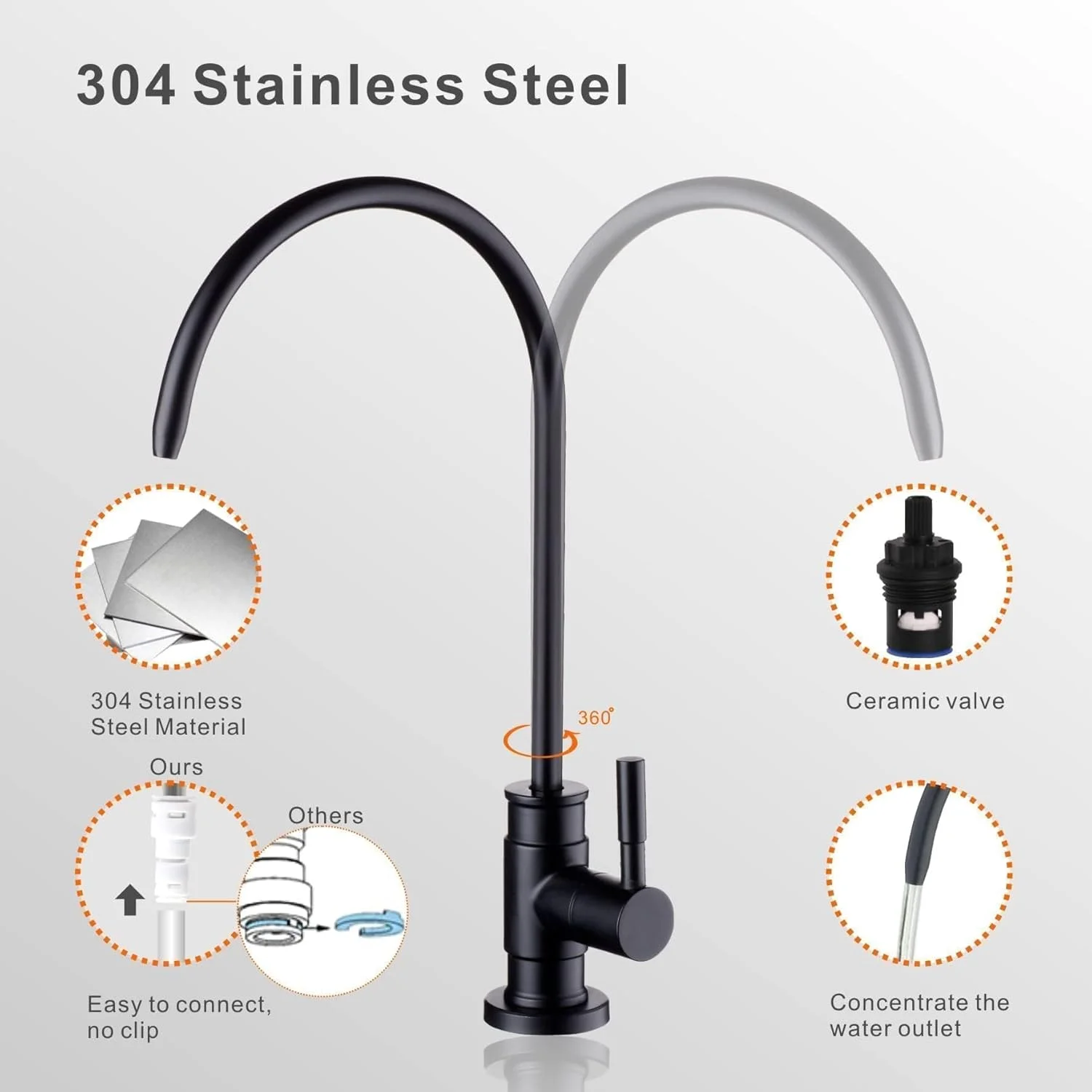 شیر آب آشامیدنی WELLUP مشکی مات، شیر آب اسمز معکوس برای سیستم تصفیه آب RO بدون شکاف هوا، شیر آب RO فیلتر آب آشپزخانه استیل ضد زنگ بدون سرب برای سینک بار آشپزخانه