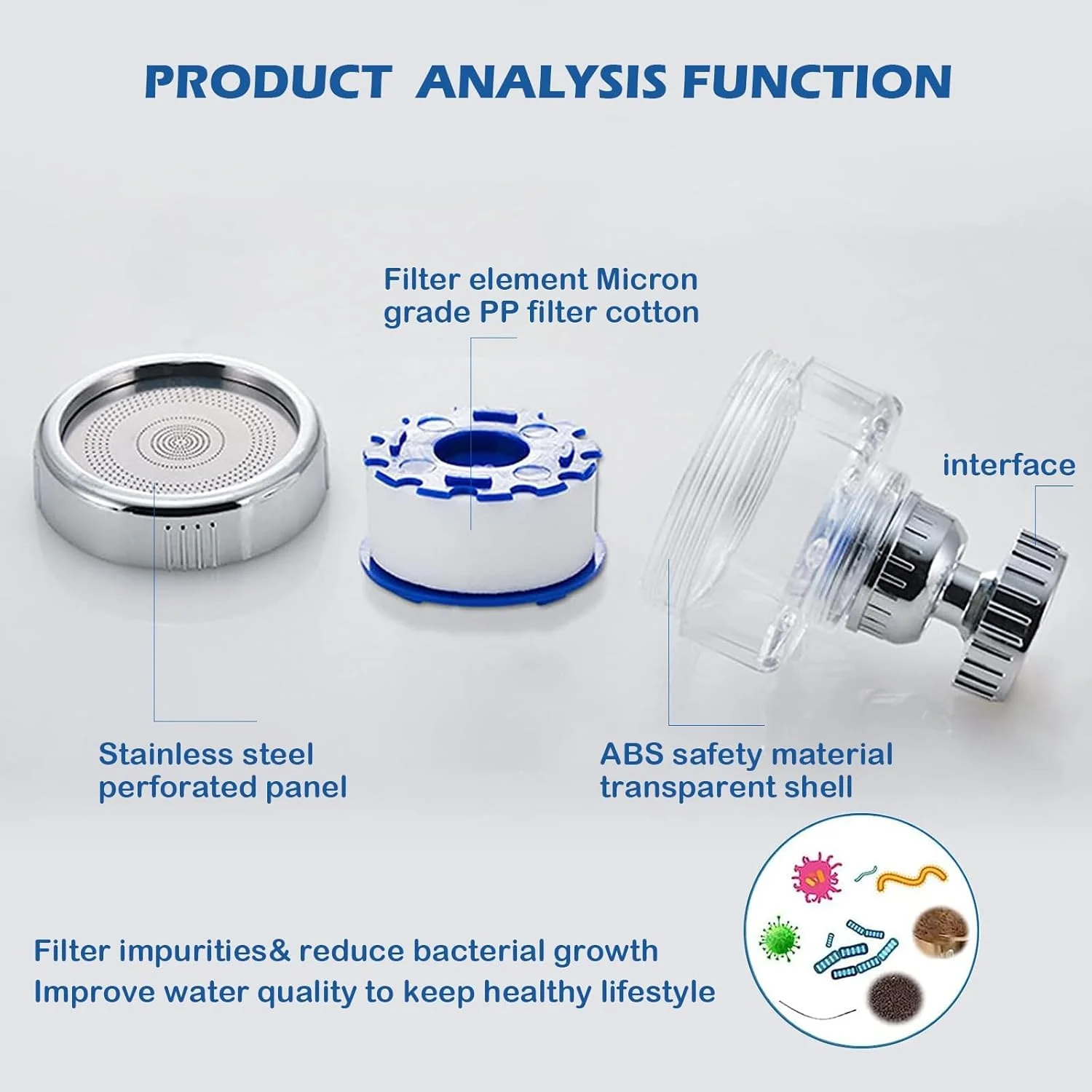 فیلتر آب شیر سینک Azonee، فیلترهای شیر آب چرخشی 360 درجه تصفیه کننده آب آشپزخانه حذف کننده کلر فلوراید فلزات سنگین آب سخت برای خانه حمام آشپزخانه 2 عددی فیلتر آب شیر سینک Azonee، فیلترهای شیر آب چرخشی 360 درجه تصفیه کننده آب آشپزخانه حذف کننده کلر فلوراید فلزات سنگین آب سخت برای خانه حمام آشپزخانه 2 عددی