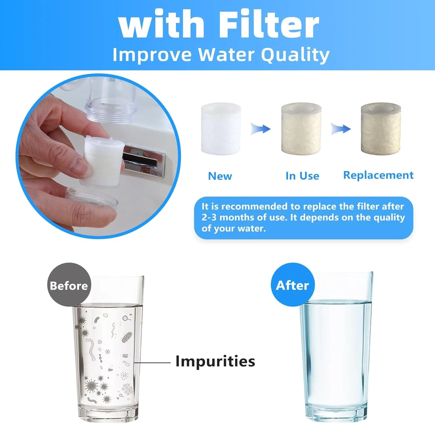 افزایش دهنده شیر آشپزخانه مغناطیسی چرخان با فیلتر آب، اتصال اسپری انعطاف پذیر سینک حمام، جایگزین هواساز شیر برای جریان آب تصفیه شده و اسپری قابل تنظیم (80 سانتی متر) افزایش دهنده شیر آشپزخانه مغناطیسی چرخان با فیلتر آب، اتصال اسپری انعطاف پذیر سینک حمام، جایگزین هواساز شیر برای جریان آب تصفیه شده و اسپری قابل تنظیم (80 سانتی متر)