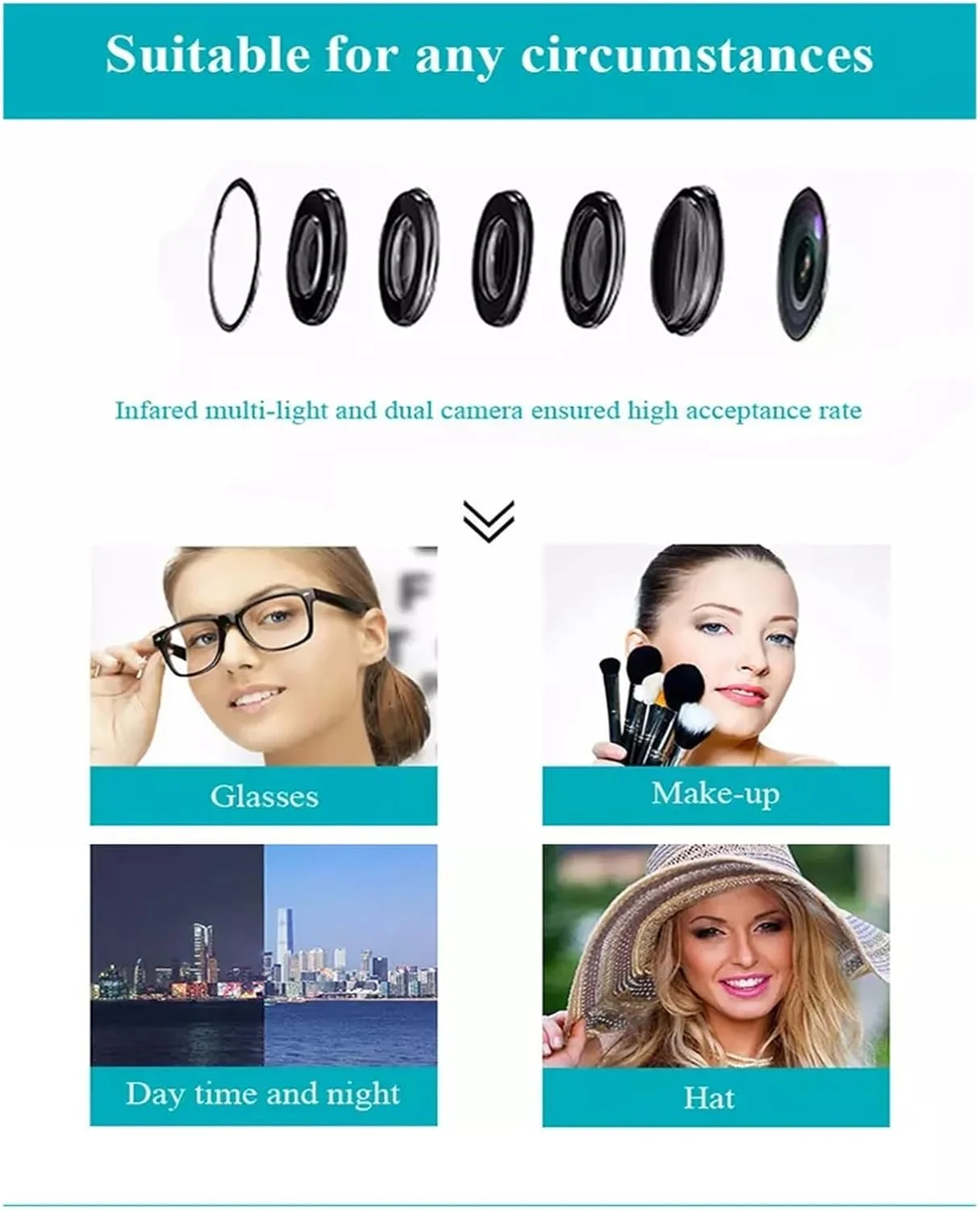 دستگاه حضور و غیاب AJWYSOI، ساعت حضور و غیاب بیومتریک اثر انگشت، دستگاه حضور و غیاب تشخیص چهره صفحه نمایش TFT LCD سیستم حضور و غیاب اثر انگشت USB پانچ اتوماتیک ورود و خروج، کارکرد آسان دستگاه حضور و غیاب AJWYSOI، ساعت حضور و غیاب بیومتریک اثر انگشت، دستگاه حضور و غیاب تشخیص چهره صفحه نمایش TFT LCD سیستم حضور و غیاب اثر انگشت USB پانچ اتوماتیک ورود و خروج، کارکرد آسان