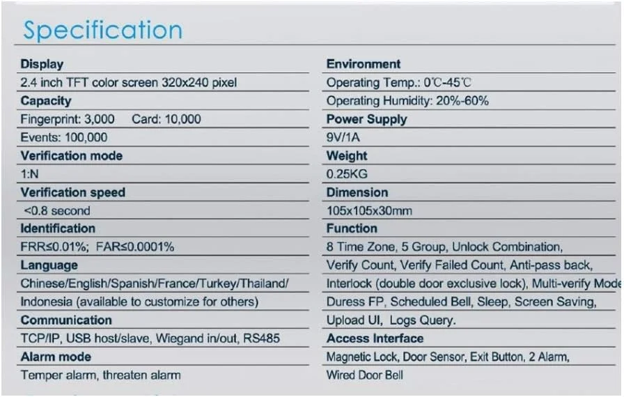 دستگاه ساعت حضور و غیاب اثر انگشتی هوشمند GHQERTY با نصب آسان و سیستم کنترل دسترسی مستقل