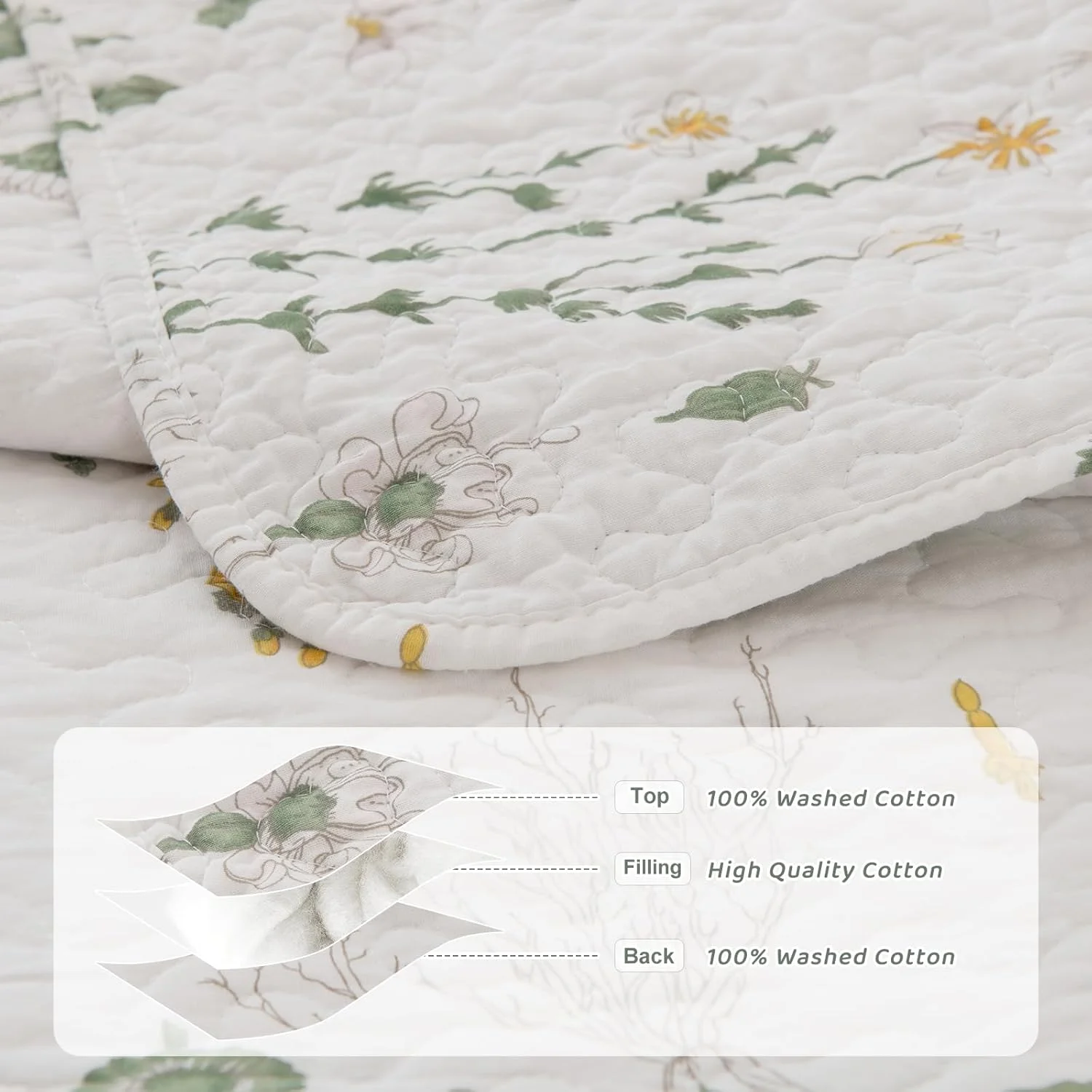 Sanracie Oversized King Bedspread 120"x120", 100% Cotton Botanical Printed Coquette Cottagecore Floral Quilt Set 3Pcs Soft Breathable Yellow Flower Green California King Bedspread for All Season Sanracie Oversized King Bedspread 120"x120", 100% Cotton Botanical Printed Coquette Cottagecore Floral Quilt Set 3Pcs Soft Breathable Yellow Flower Green California King Bedspread for All Season