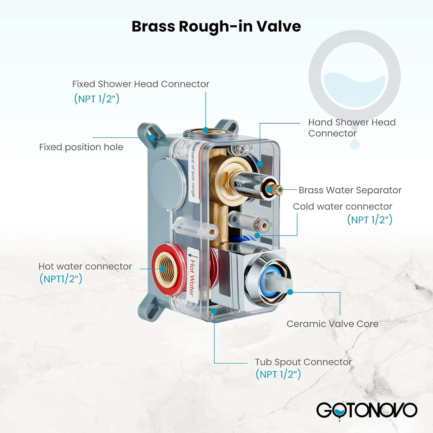 ست شیر دوش مخلوط بارانی کروم گوتونوو با خروجی آبشار وان، سردوش بارانی مربعی 10 اینچی با اسپری دستی، شیرآلات دیواری با تراز فشار و متعلقات