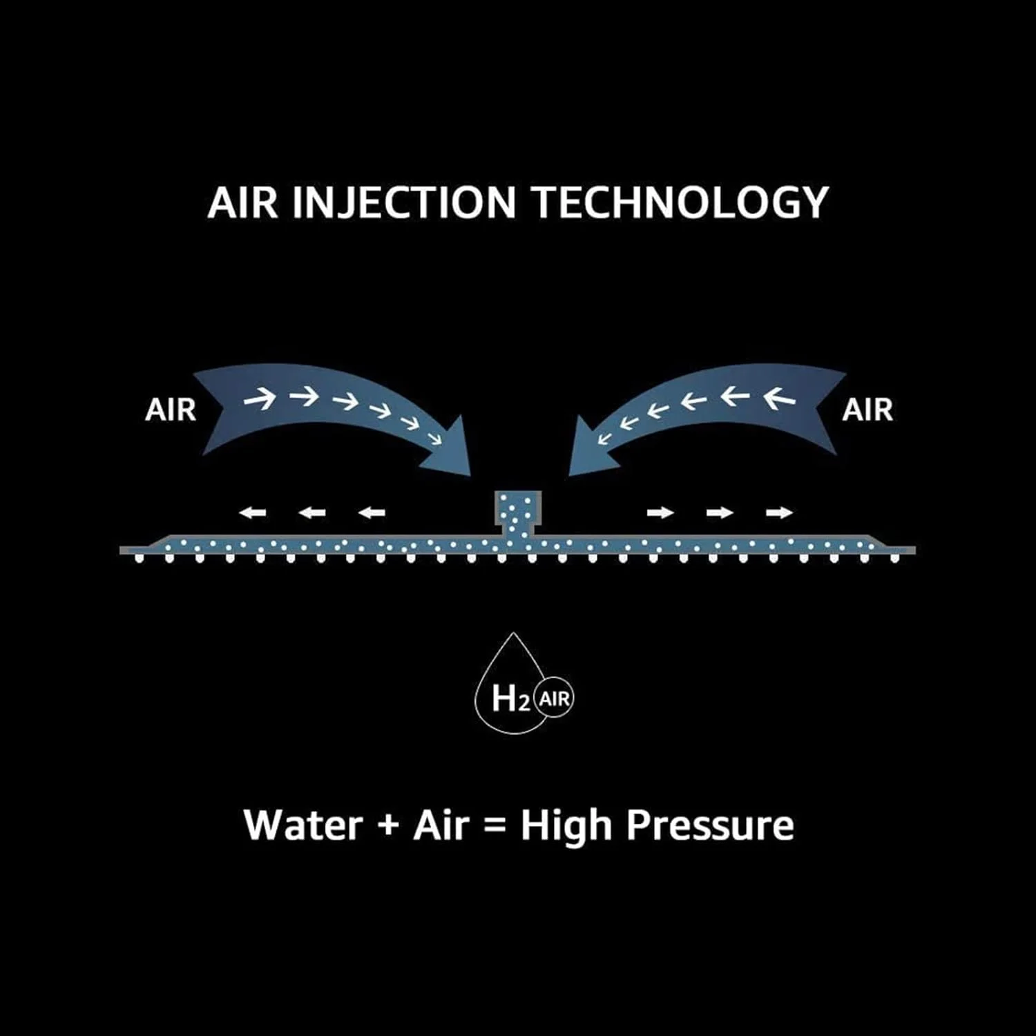 ست شیر دوش طلایی برس خورده Iriber، نصب دیواری، شامل شیر مخلوط دوش، سردوش بارانی 12 اینچی و دوش دستی، کیت مدرن دوش بارانی مناسب حمام (شامل کارتریج شیر) ست شیر دوش طلایی برس خورده Iriber، نصب دیواری، شامل شیر مخلوط دوش، سردوش بارانی 12 اینچی و دوش دستی، کیت مدرن دوش بارانی مناسب حمام (شامل کارتریج شیر)