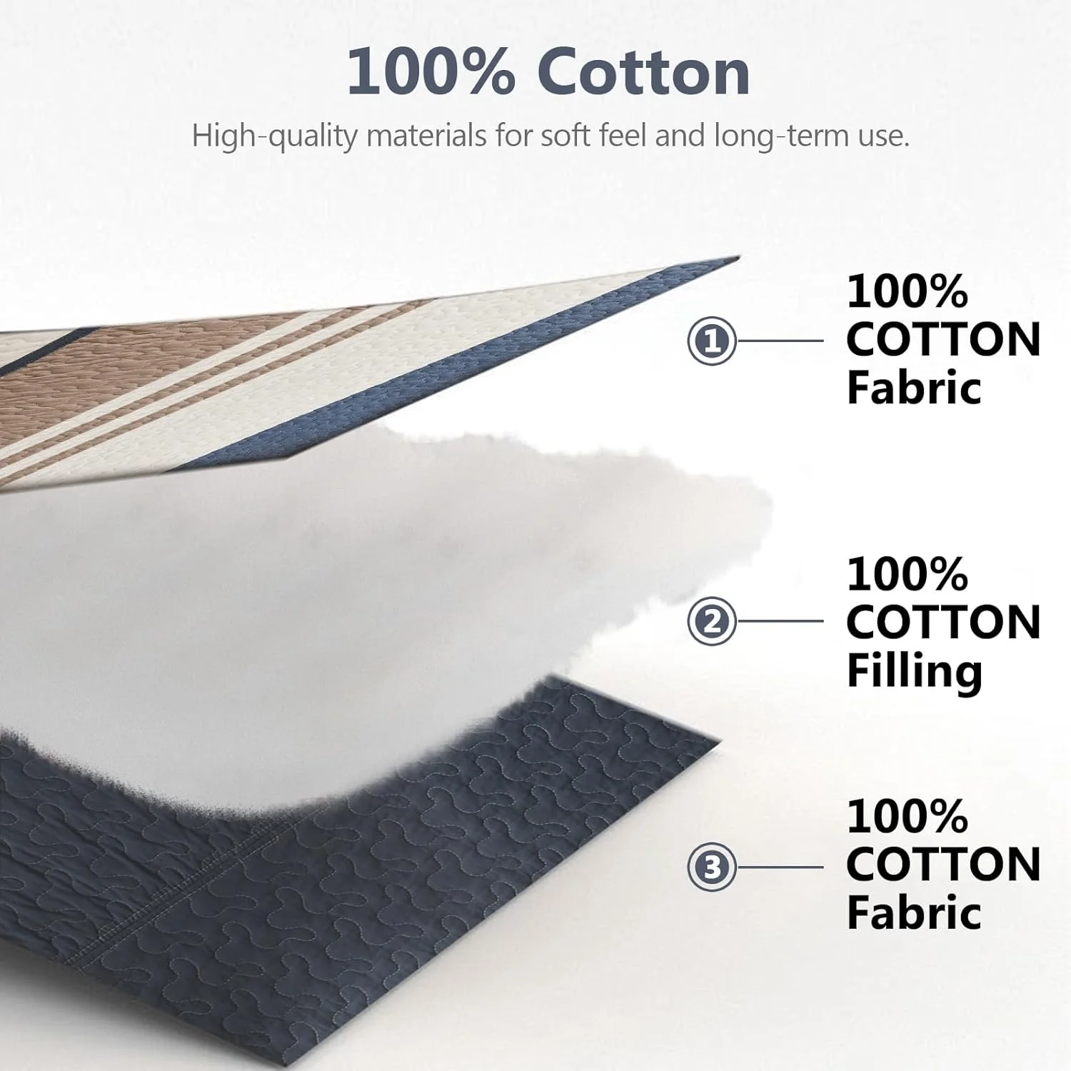 روتختی بزرگ سایز DUOHONG، 325x305 سانتی متر - 100% پنبه، طرح راه راه، مناسب تخت کالیفرنیا کینگ خیلی بزرگ، لحاف سبک وزن، 3 تکه، سرمه ای/بژ/سفید