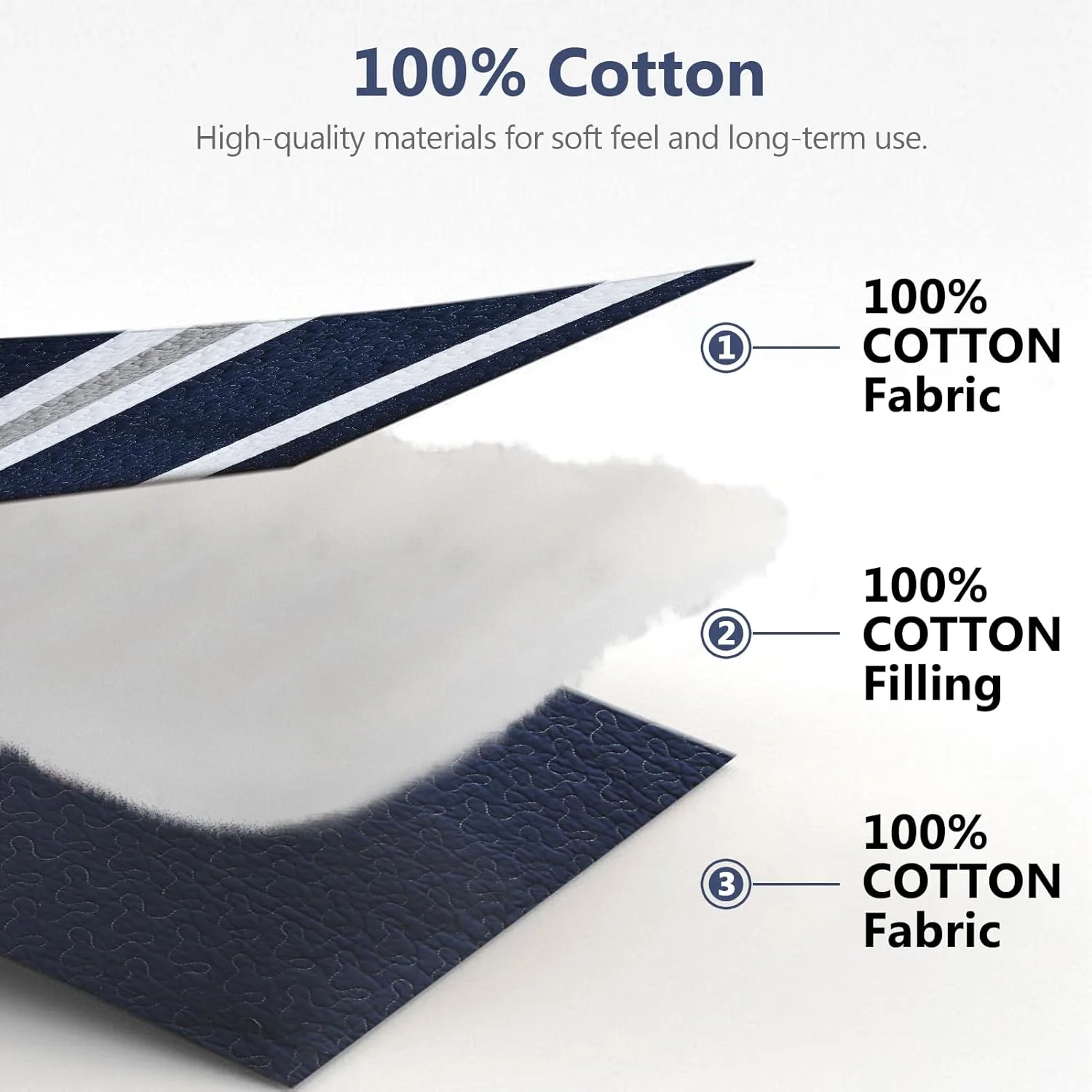 روتختی بزرگ سایز DUOHONG، ابعاد 305x259 سانتی‌متر - 100% پنبه، طرح راه راه، مناسب برای تختخواب‌های کوئین بزرگ، فوق عریض و خیلی بزرگ، لحاف سبک وزن XL، سه تکه، سرمه‌ای/خاکستری/سفید