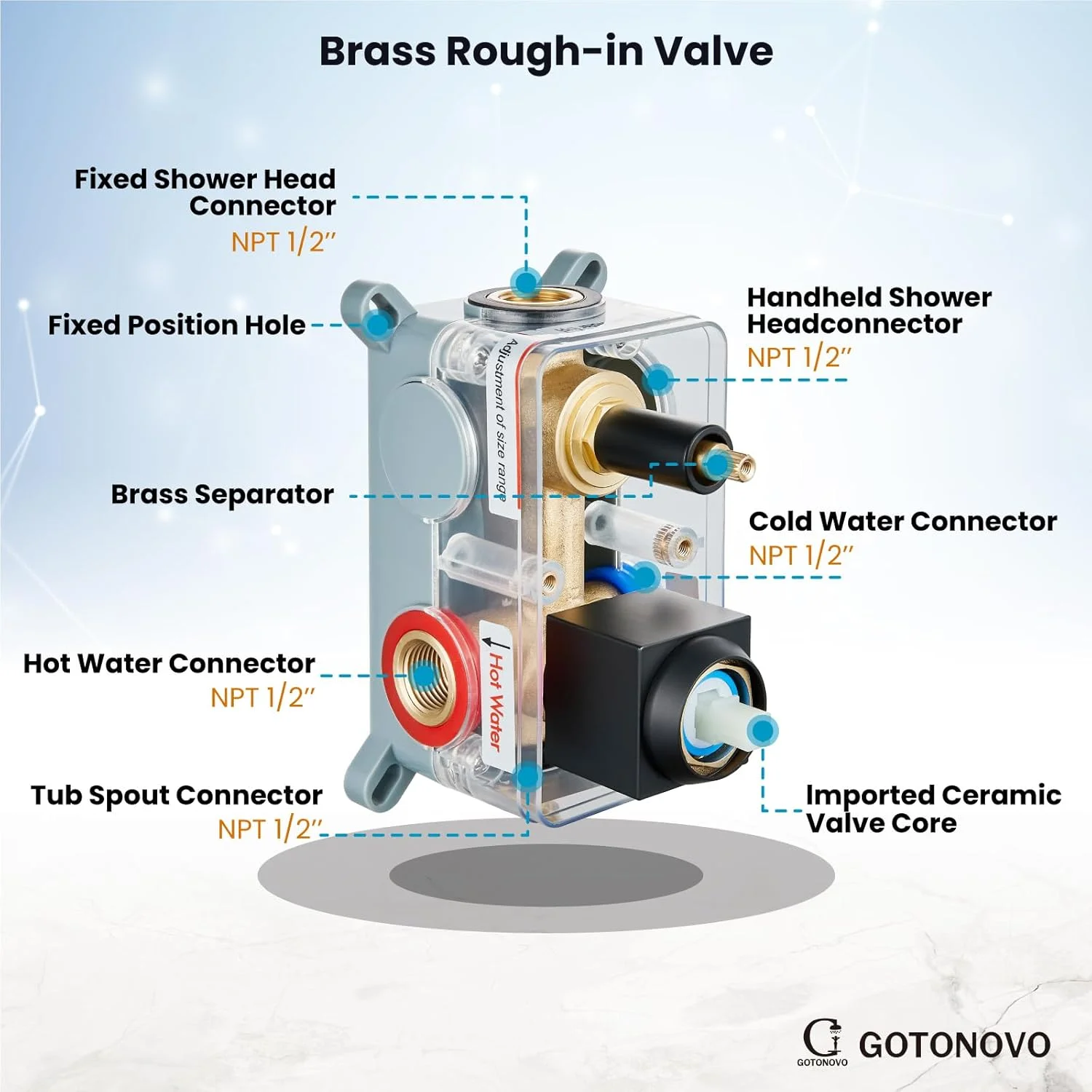 سیستم دوش مشکی مات گوتونوو با شیر وان، ست ترکیبی دوش و وان با 3 عملکرد، سر دوش بارانی 10 اینچی نصب شده روی دیوار با دوش دستی، شیر مخلوط حمام لوکس و کیت تریم سیستم دوش مشکی مات گوتونوو با شیر وان، ست ترکیبی دوش و وان با 3 عملکرد، سر دوش بارانی 10 اینچی نصب شده روی دیوار با دوش دستی، شیر مخلوط حمام لوکس و کیت تریم