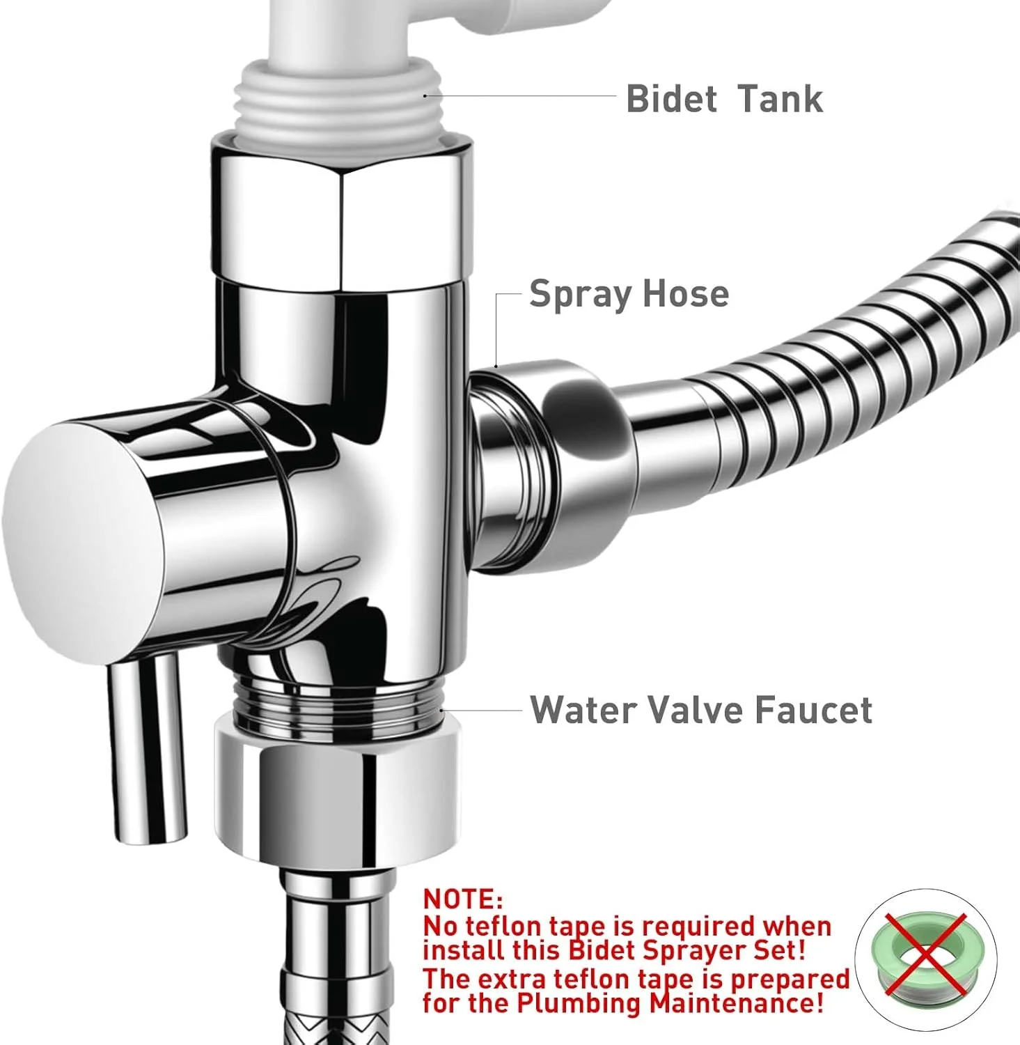 اسپری شاور دستی بیده WEIDMAX برای توالت، کیت اسپری شاتاف بیده استیل ضد زنگ، سر دوش واشر پوشک پارچه ای حمام برای بهداشت شخصی اسپری شاور دستی بیده WEIDMAX برای توالت، کیت اسپری شاتاف بیده استیل ضد زنگ، سر دوش واشر پوشک پارچه ای حمام برای بهداشت شخصی