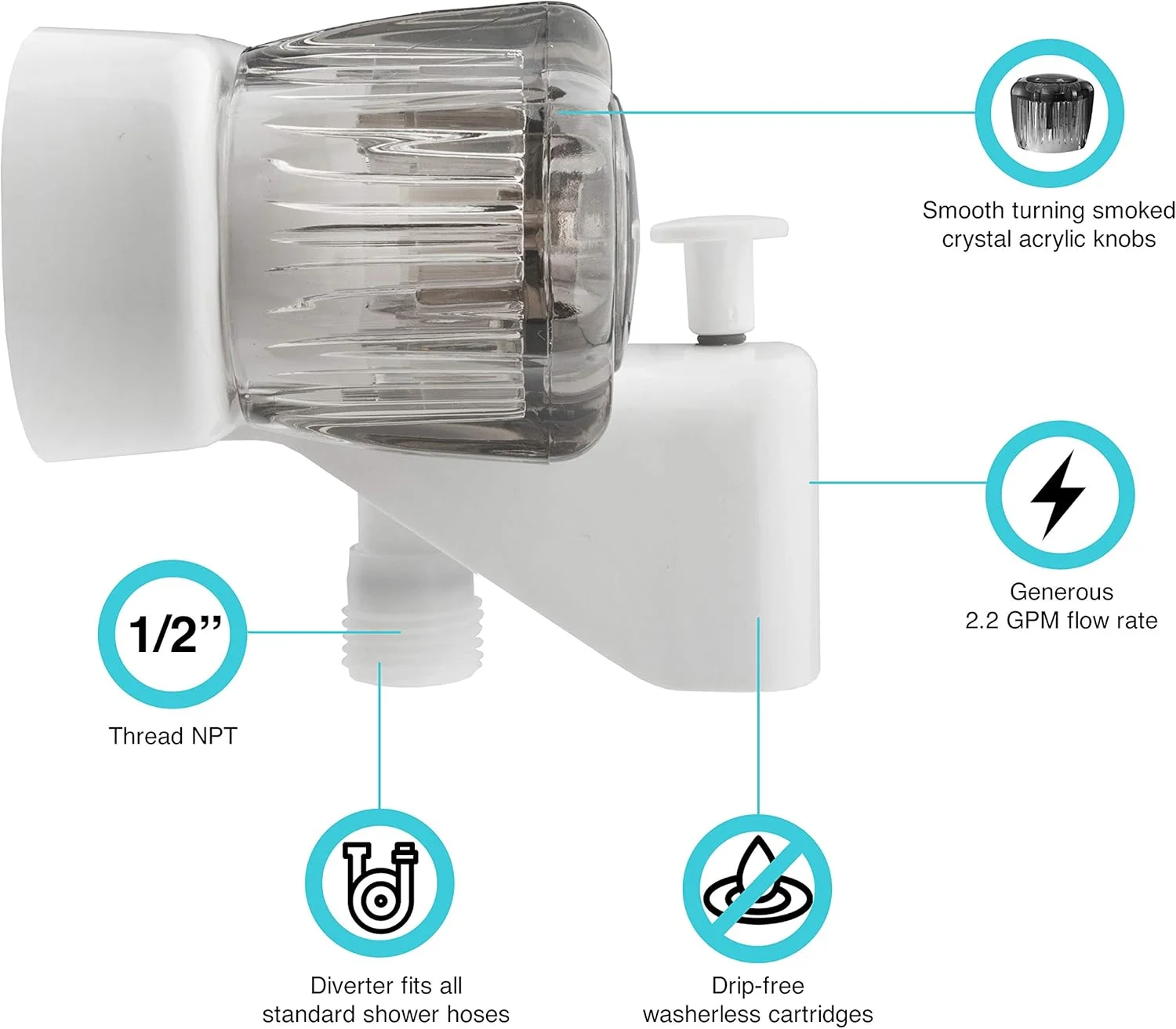 شیر دوش و وان RV مدل Dura Faucet DF-SA110S-WT با دستگیره های اکریلیک دودی (سفید) شیر دوش و وان RV مدل Dura Faucet DF-SA110S-WT با دستگیره های اکریلیک دودی (سفید)