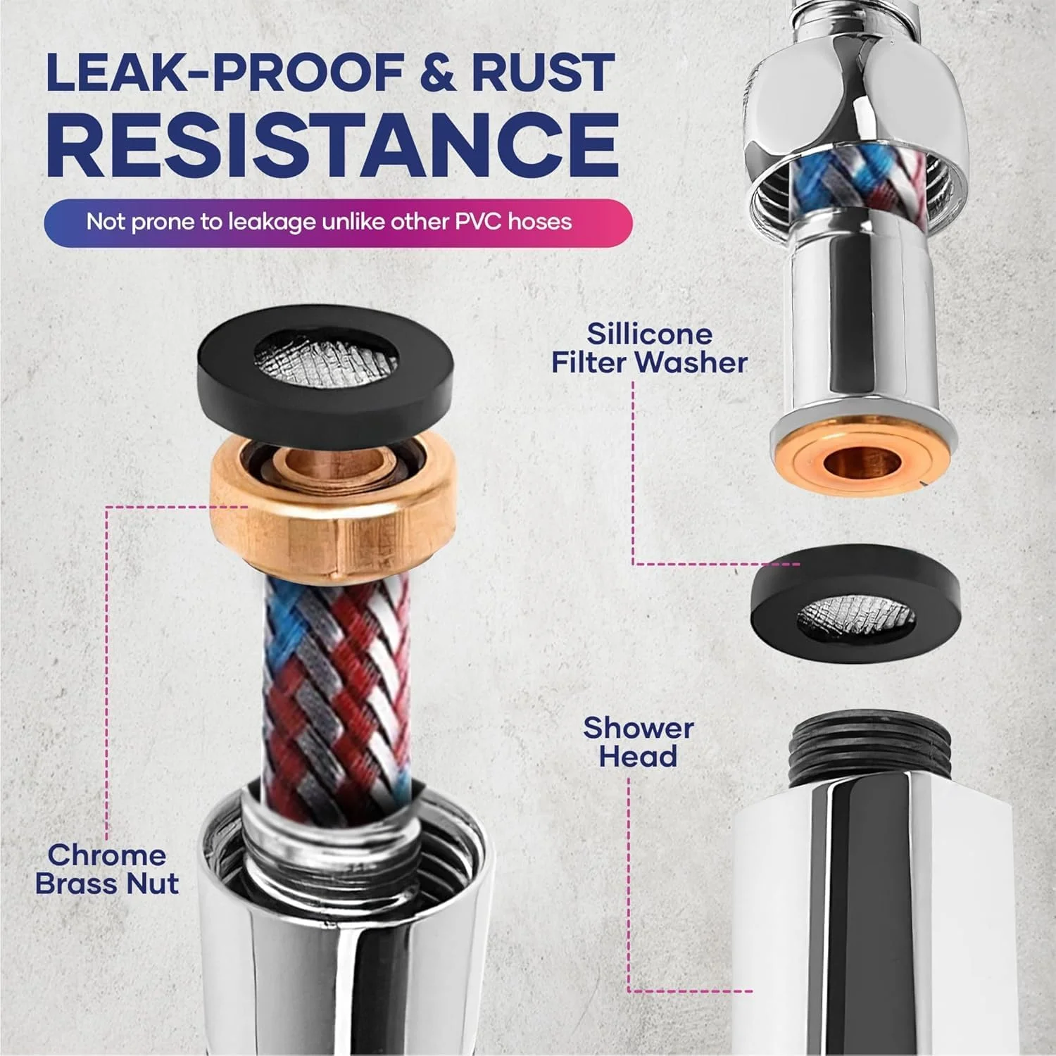 CAROSKI Flexible Stainless Steel Shower Hose Pipe 2M with Brass Connector, Leak-Proof & Rust-Resistant Water Supply Pipe for Bathroom, Sink, Basin, Faucet – Hot & Cold Water Compatible CAROSKI Flexible Stainless Steel Shower Hose Pipe 2M with Brass Connector, Leak-Proof & Rust-Resistant Water Supply Pipe for Bathroom, Sink, Basin, Faucet – Hot & Cold Water Compatible