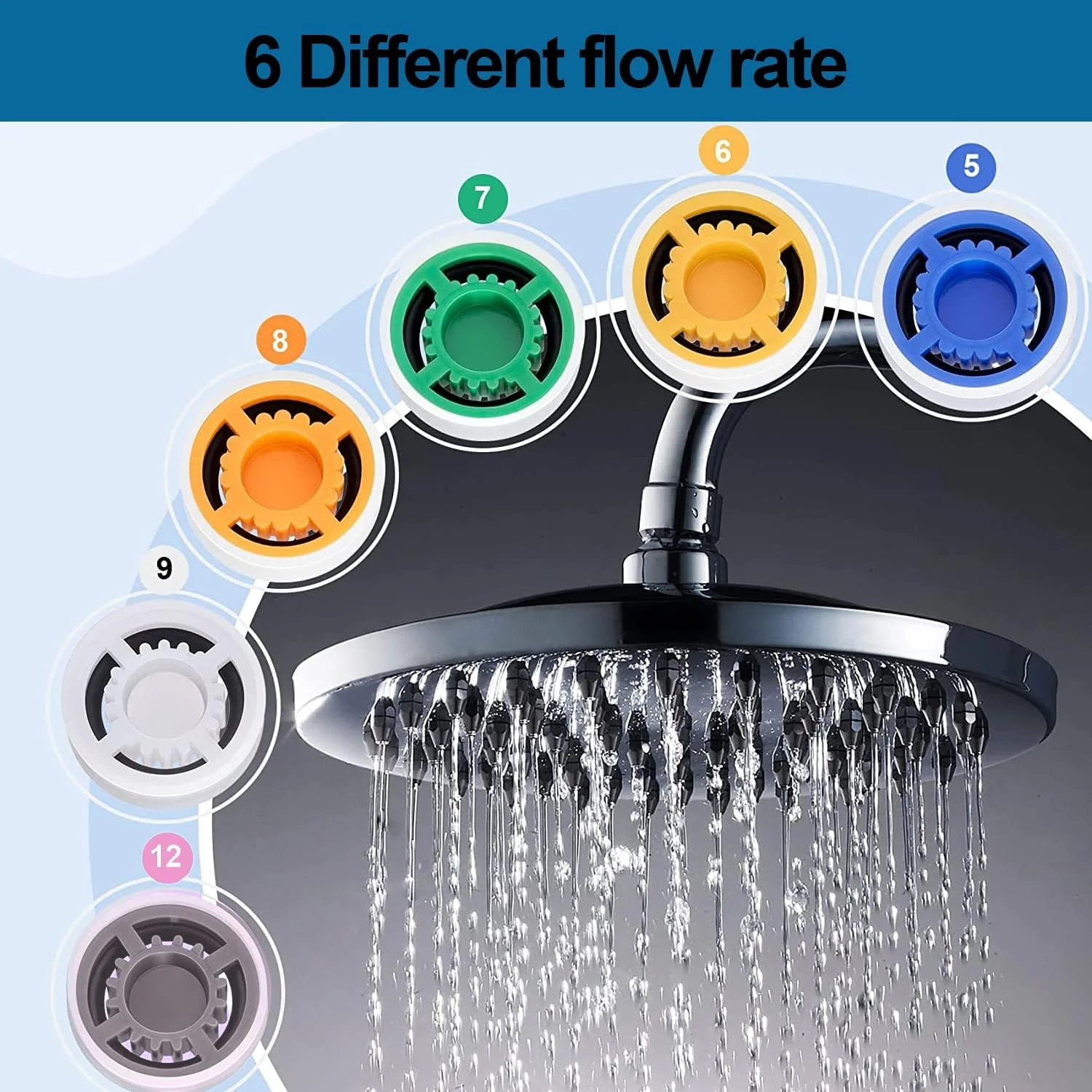 مجموعه محدود کننده جریان دوش KASTWAVE، آداپتور صرفه جویی در آب سر دوش، مجموعه آداپتور صرفه جویی در جریان آب برای سر دوش ثابت و دستی 1.2/ 1.5/ 1.8/ 2/ 2.2/ 2.5 GPM مجموعه محدود کننده جریان دوش KASTWAVE، آداپتور صرفه جویی در آب سر دوش، مجموعه آداپتور صرفه جویی در جریان آب برای سر دوش ثابت و دستی 1.2/ 1.5/ 1.8/ 2/ 2.2/ 2.5 GPM