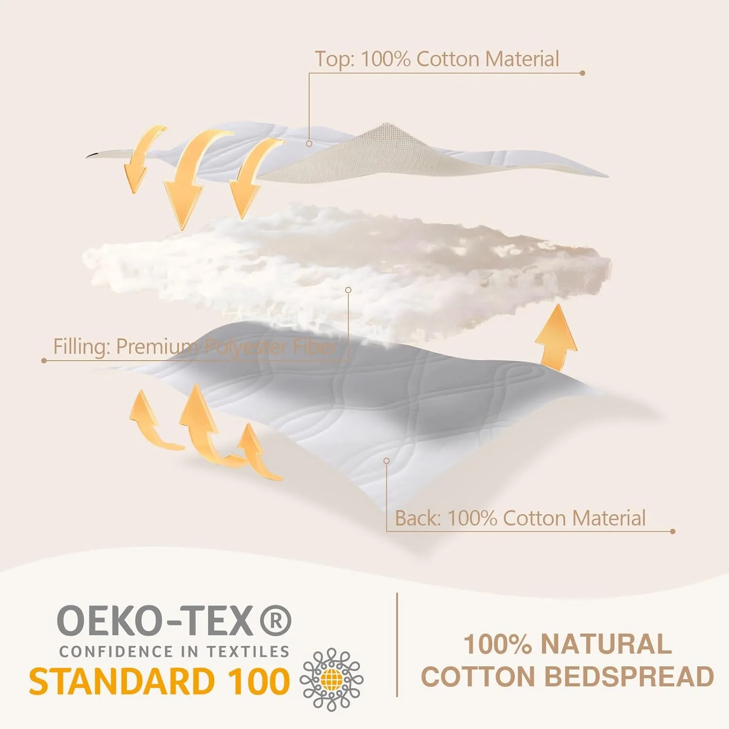 ست روتختی چین دار EWlinens - روتختی بزرگ پنبه ای 100% شیک و قدیمی، روتختی توری سفید مزرعه ای زیبا با چین، مناسب تمام فصول، 3 تکه