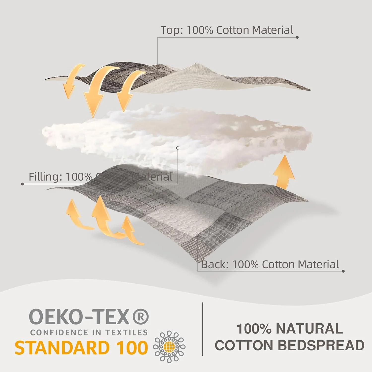 روتختی کالیفرنیا کینگ بزرگ EWlinens، طرح چهارخانه قهوه ای مزرعه، سایز بزرگ 304x325 سانتی متر، 100% پنبه