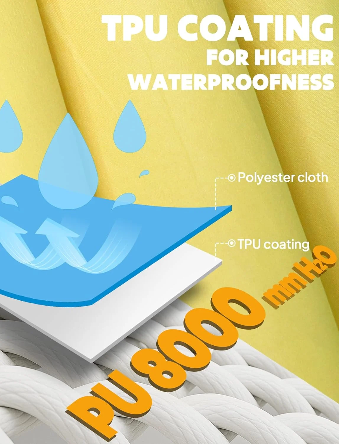 پانچو بارانی унисекс ANYOO