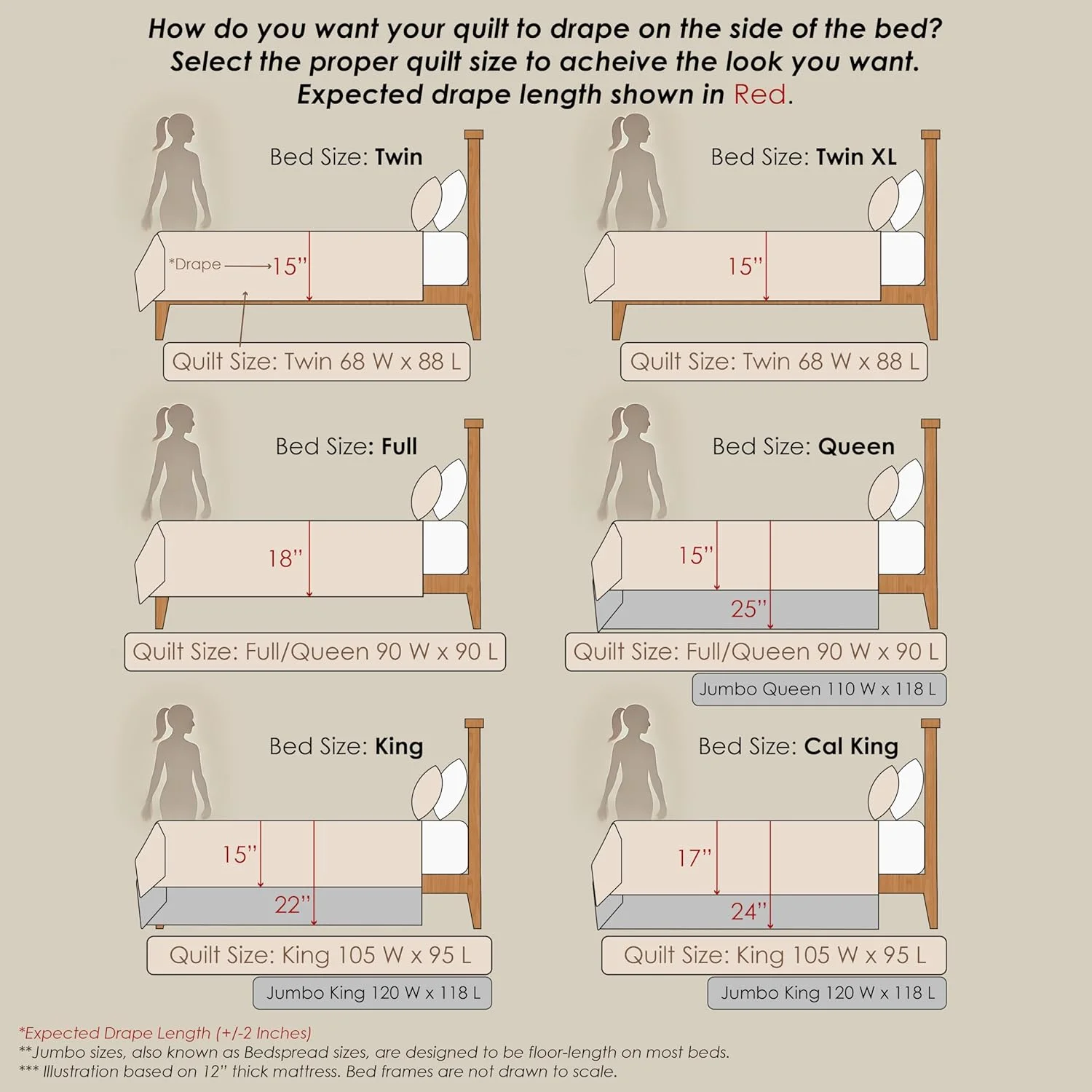 ست روتختی 3 تکه پالیسیدز پاستلی گرینلند هوم Barefoot Bungalow، سایز کوئین ست روتختی 3 تکه پالیسیدز پاستلی گرینلند هوم Barefoot Bungalow، سایز کوئین