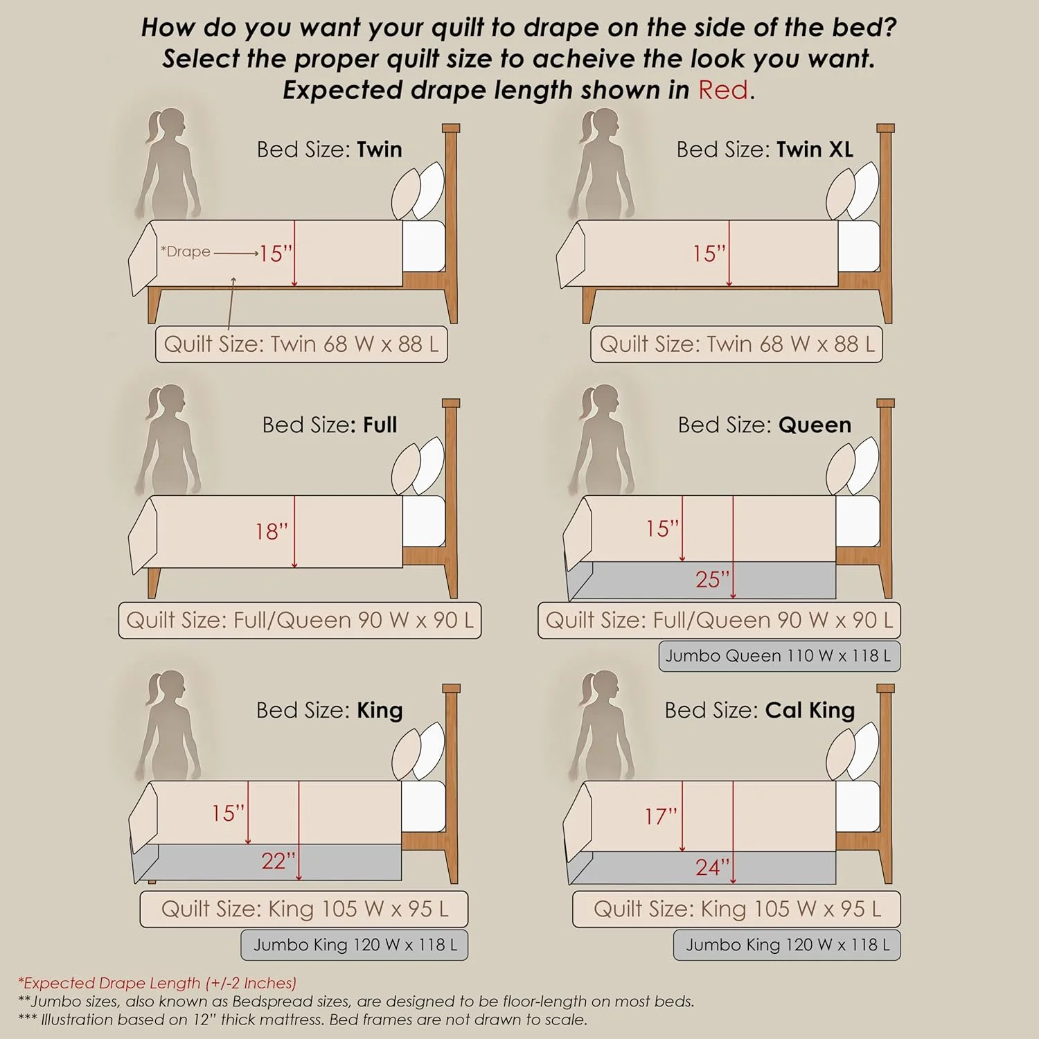 ست روتختی لحافی پنبه ای گرینلند هوم مدل Sedona، سایز جامبو کینگ (3 تکه)، خاکستری ست روتختی لحافی پنبه ای گرینلند هوم مدل Sedona، سایز جامبو کینگ (3 تکه)، خاکستری