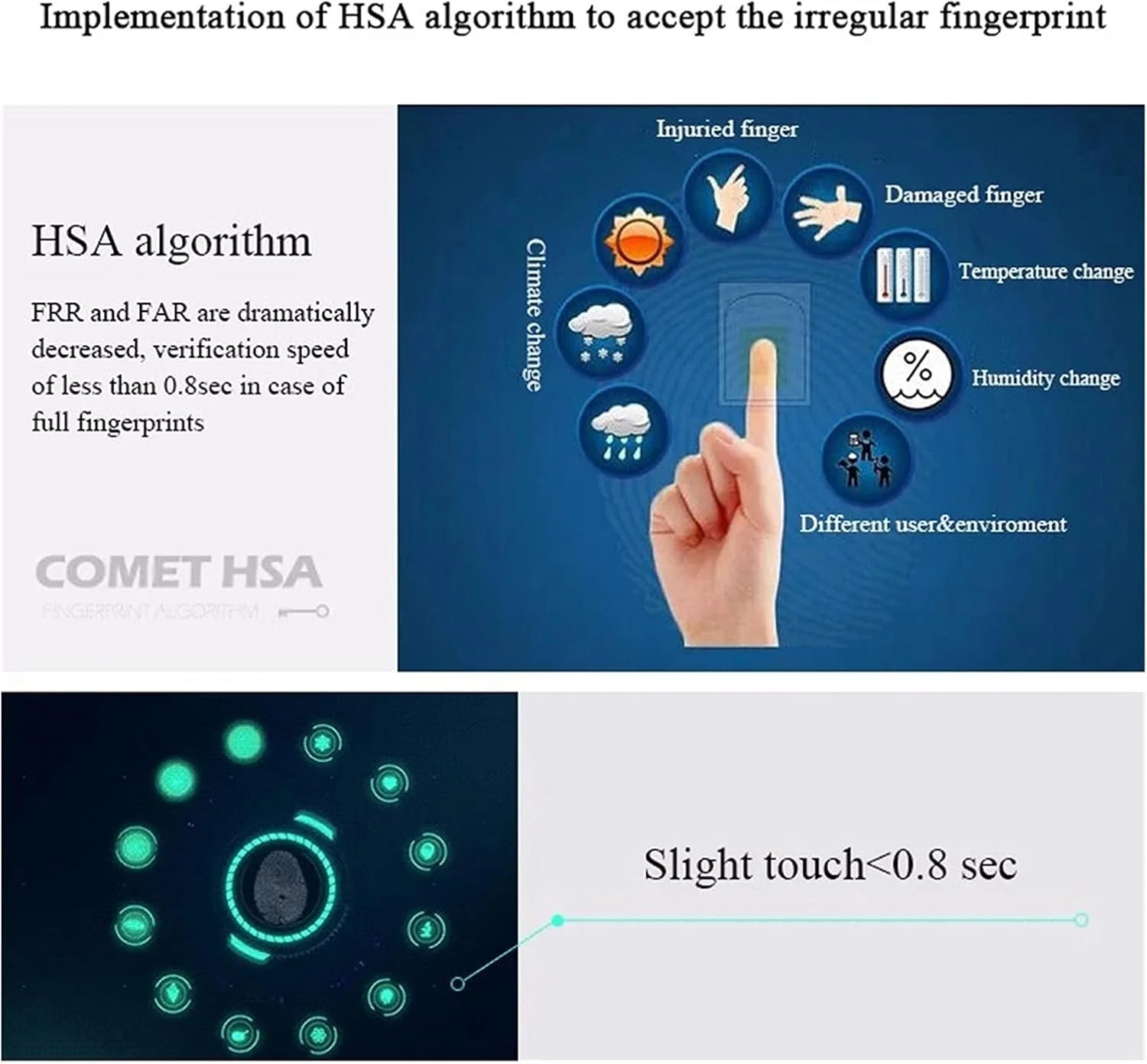 تجهیزات الکترونیکی سازمانی RWETIYT مدل A01 دستگاه حضور و غیاب اثر انگشتی بیومتریک USB، سیستم حضور و غیاب اداری، دستگاه زمان‌بندی، دستگاه ثبت ورود و خروج کارمندان