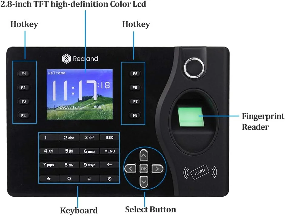 سیستم حضور و غیاب اثر انگشتی بیومتریک TCP/IP، دستگاه ساعت زنی انگلیسی برای کارمندان اداری، سیستم کنترل دسترسی (A-C081)