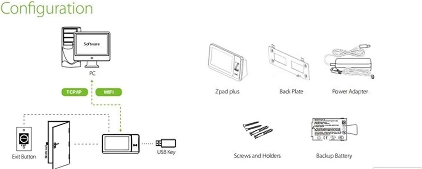 سیستم حضور و غیاب بیومتریک پرسنلی HANZALA، دستگاه کنترل کارمندان با اثر انگشت USB، تجهیزات الکترونیکی، ساعت زمان