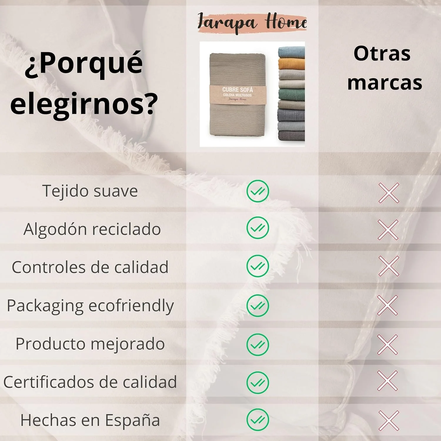 جاراپا هوم پتو لحاف و چند منظوره دست ساز با عشق برای مبل، لحاف های بژ و سفید. روکش مبل چهارخانه چند منظوره، روتختی مدرن بادوام و پارچه ای 150 53.90 (قهوه ای روشن، 180 x 280 سانتی متر)