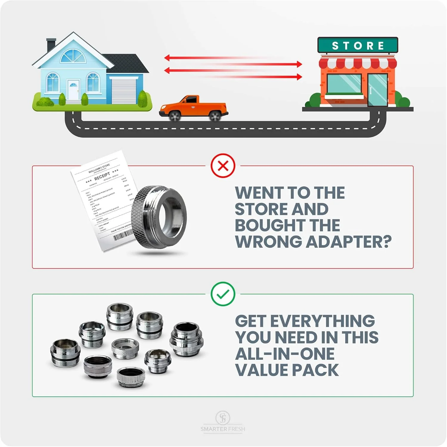 مجموعه 9 عددی آداپتور شیرآلات تزویق، مجموعه آداپتور برنجی هواکش، اتصال شلنگ باغ، فیلتر آب، شلنگ استاندارد از طریق شیر انحرافی، آداپتور شیر نر و ماده برای سینک، اندازه های مختلف، نقره ای مجموعه 9 عددی آداپتور شیرآلات تزویق، مجموعه آداپتور برنجی هواکش، اتصال شلنگ باغ، فیلتر آب، شلنگ استاندارد از طریق شیر انحرافی، آداپتور شیر نر و ماده برای سینک، اندازه های مختلف، نقره ای