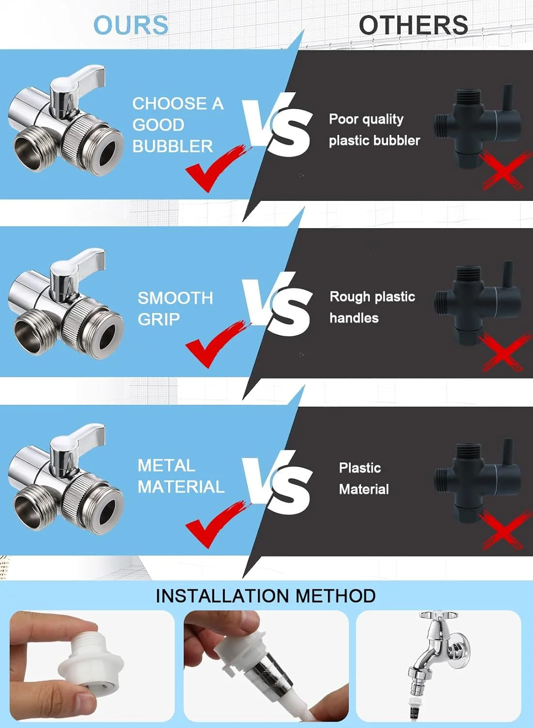 هومارکت بیده شوی قابل حمل، ست شطاف مسافرتی، شلنگ بیده مسافرتی قابل افزایش تا 200 سانتی متر با هواکش شیر G1/2 در جعبه مسافرتی، شطاف المسافر هومارکت بیده شوی قابل حمل، ست شطاف مسافرتی، شلنگ بیده مسافرتی قابل افزایش تا 200 سانتی متر با هواکش شیر G1/2 در جعبه مسافرتی، شطاف المسافر