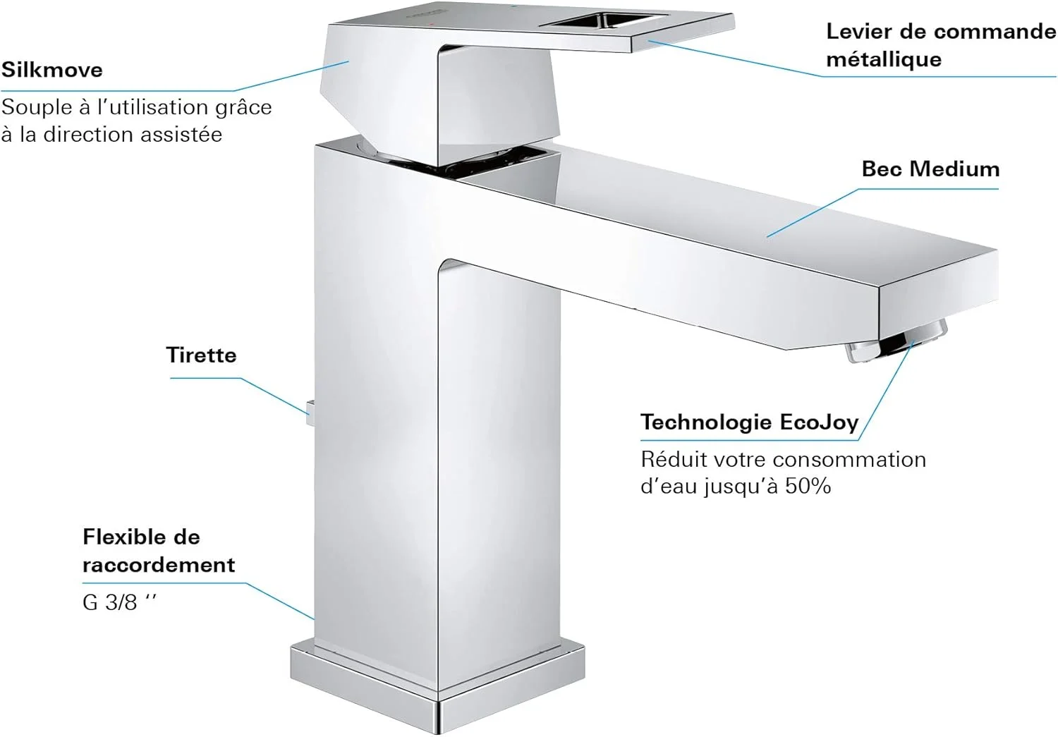 شیر حمام GROHE 23445000 Eurocube (دارای تخلیه پاپ آپ، خروجی متوسط و Ecojoy) شیر حمام GROHE 23445000 Eurocube (دارای تخلیه پاپ آپ، خروجی متوسط و Ecojoy)