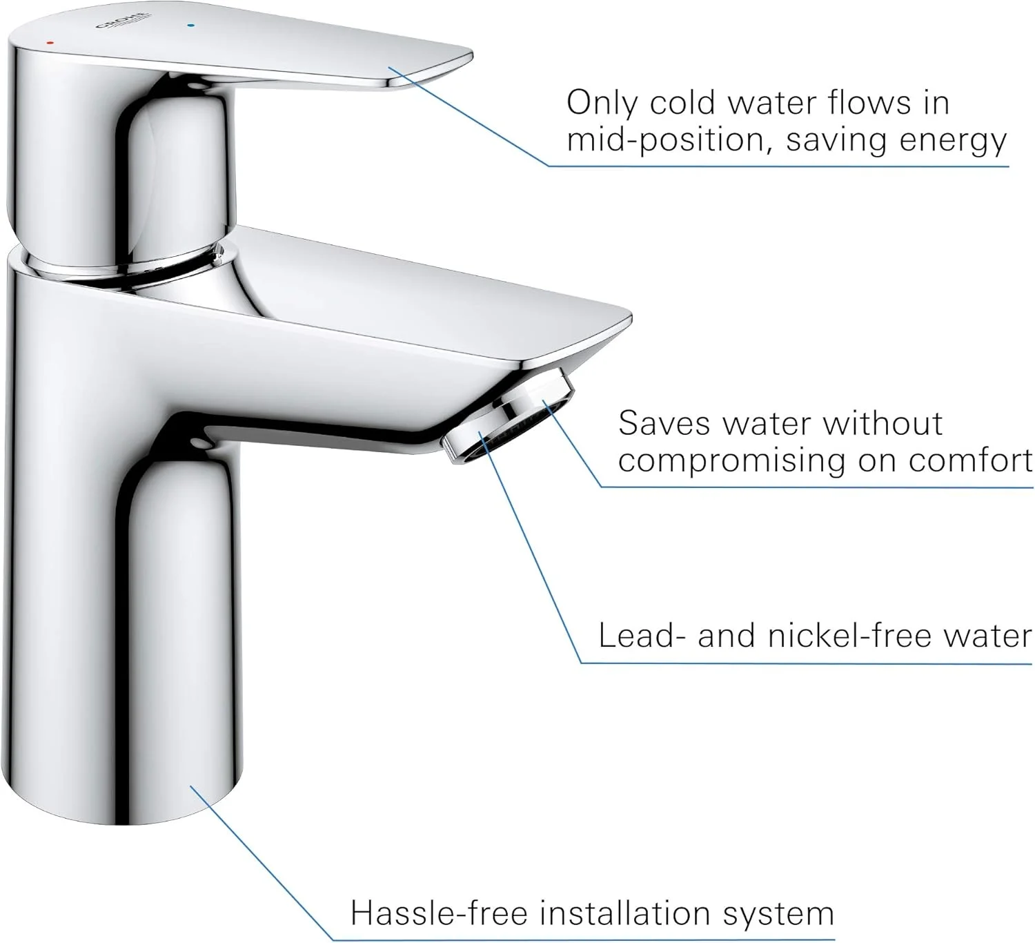 شیر روشویی اهرمی GROHE QUICKFIX Start Edge با تخلیه اتوماتیک (اهرم فلزی، کارتریج سرامیکی 28 میلی متری، صرفه جویی در انرژی و آب، شلنگ های 3/8 اینچ)، سایز 147 میلی متر، کروم، 23900001 شیر روشویی اهرمی GROHE QUICKFIX Start Edge با تخلیه اتوماتیک (اهرم فلزی، کارتریج سرامیکی 28 میلی متری، صرفه جویی در انرژی و آب، شلنگ های 3/8 اینچ)، سایز 147 میلی متر، کروم، 23900001