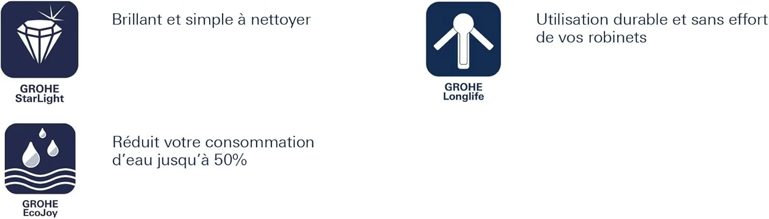 شیر روشویی تک اهرمی GROHE BauLoop | سایز S | به همراه سیفون پلاستیکی بالاجهنده | شیر آب صرفه جویی در مصرف آب | لوازم حمام | کروم | 23335000 شیر روشویی تک اهرمی GROHE BauLoop | سایز S | به همراه سیفون پلاستیکی بالاجهنده | شیر آب صرفه جویی در مصرف آب | لوازم حمام | کروم | 23335000