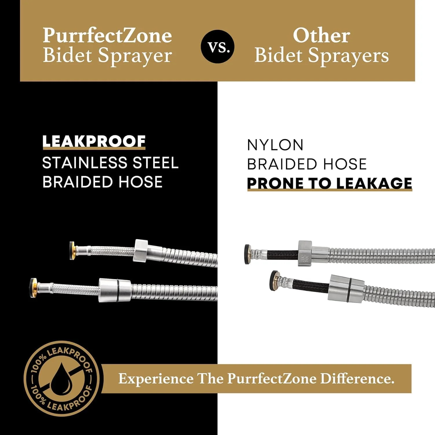 ست اسپری شاور بیده حمام NXUS، اسپری بیده دستی، اسپری توالت پوشک پارچه ای شطاف (سفید)