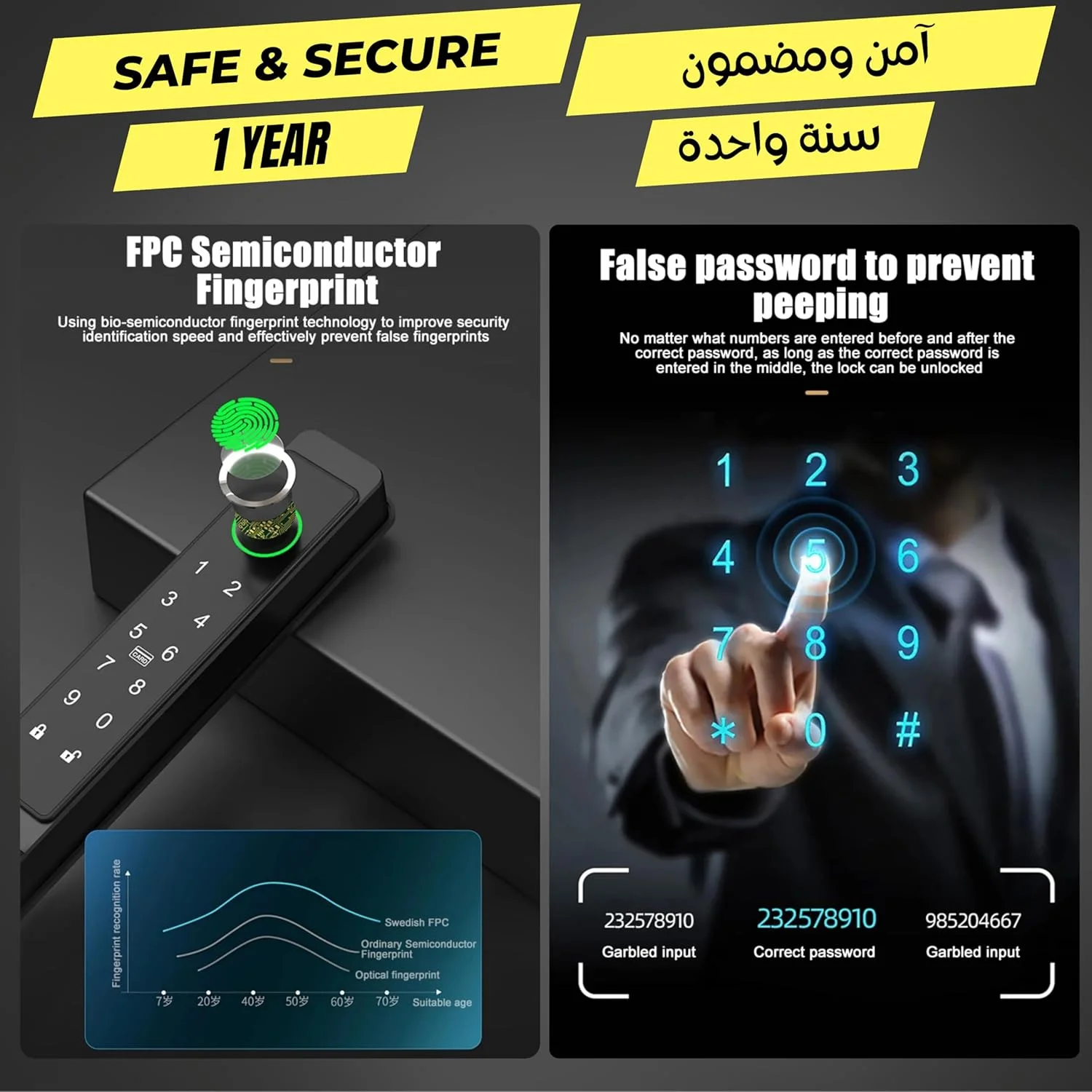 قفل درب اثر انگشتی هوشمند Altix LX، پروفیل باریک آلومینیومی، ورود بدون کلید، صفحه کلید اثر انگشتی بلوتوث و باز کردن قفل با کارت، مناسب برای درب های نیمه بیرونی، دستگیره بلند (NEW-LX-IPX5، مشکی مات)