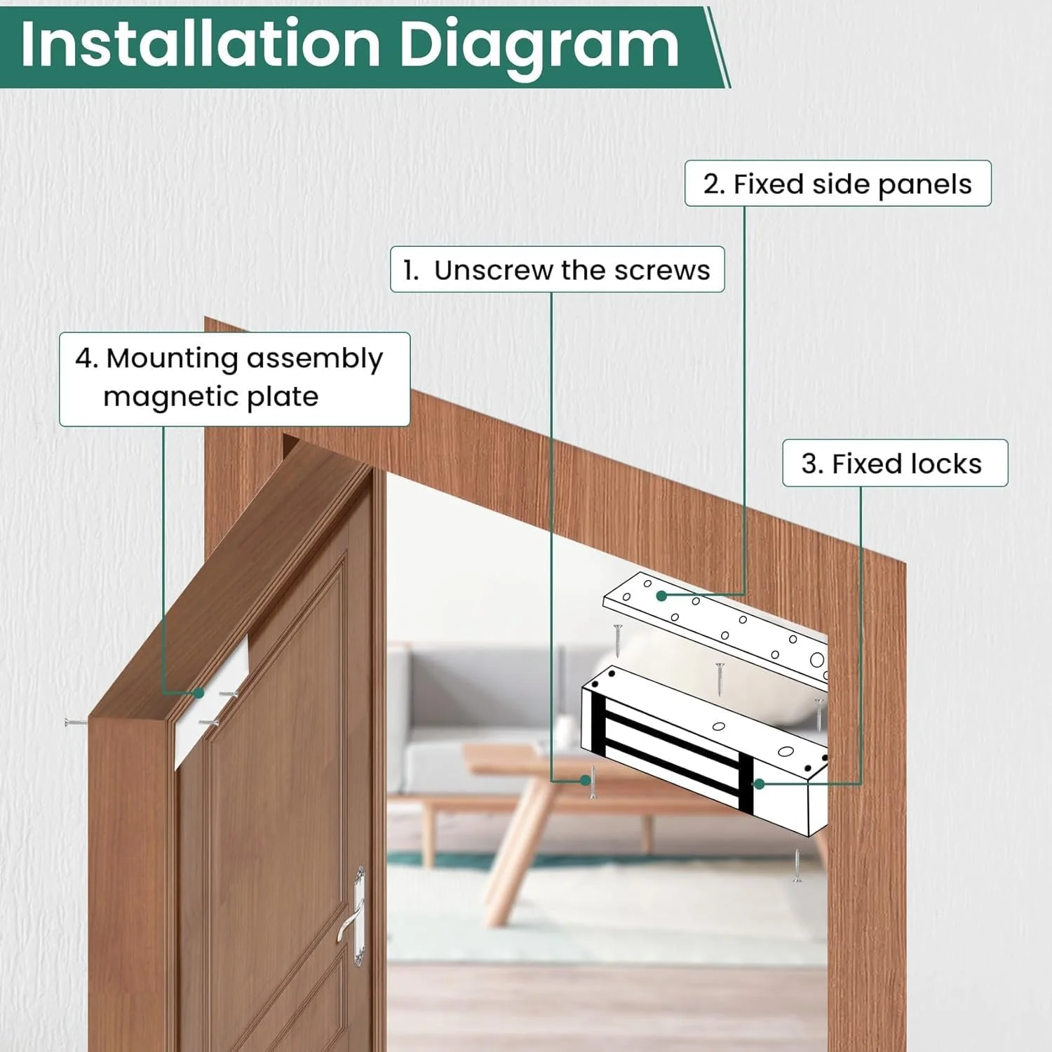 قفل الکترومغناطیسی 12 ولت Joyzzz، قفل درب الکترومغناطیسی آلیاژ آلومینیوم با چراغ، کیت قفل درب الکترومغناطیسی 2 سیم 600 پوندی برای درب کابینت آهنی و درب کنترل دسترسی