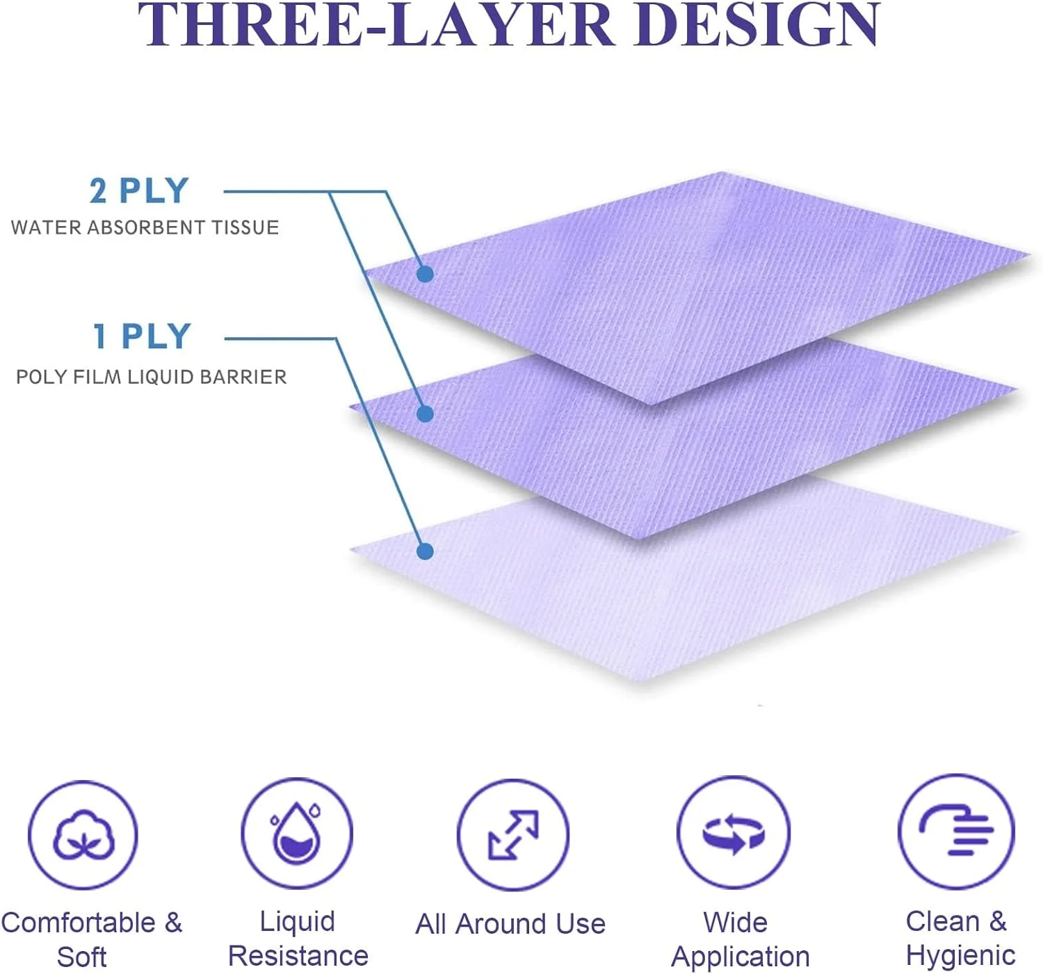 پیش بند دندانپزشکی یکبار مصرف TERRIFI - پیش بند دندانپزشکی یکبار مصرف، پیش بند تاتو دندانپزشکی، پیش بند دندانپزشکی برای ناخن، حوله پیش بند، روکش میز تاتو، پد و زیرانداز دندانپزشکی، ملزومات مژه 40 عددی