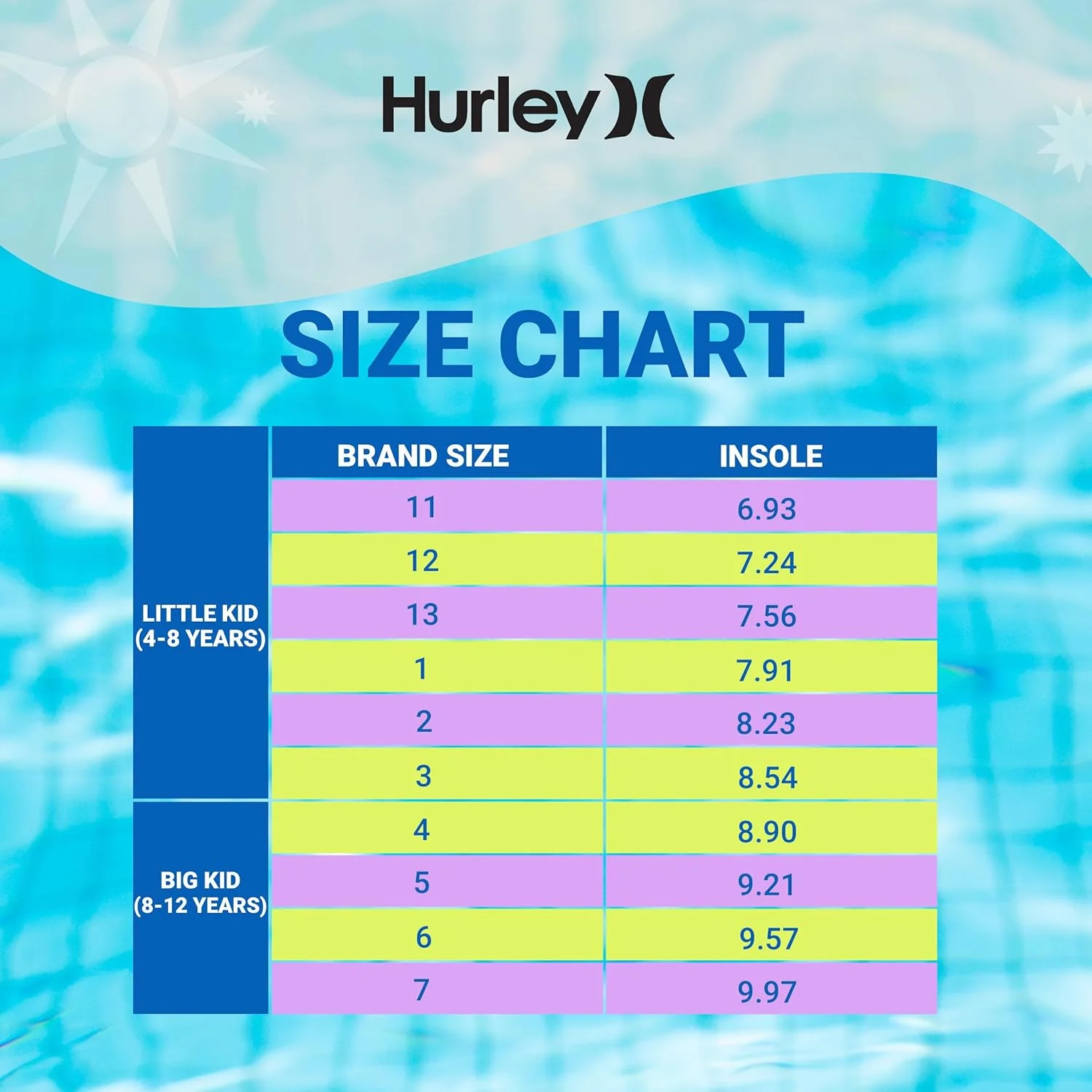 صندل های آبی نیمه جلوبسته بچه گانه Hurley - بند قابل تنظیم، صندل های فضای باز با قابلیت خشک شدن سریع برای بچه های کوچک و بزرگ - زیره سبک وزن، بادوام و ضد لغزش صندل های آبی نیمه جلوبسته بچه گانه Hurley - بند قابل تنظیم، صندل های فضای باز با قابلیت خشک شدن سریع برای بچه های کوچک و بزرگ - زیره سبک وزن، بادوام و ضد لغزش