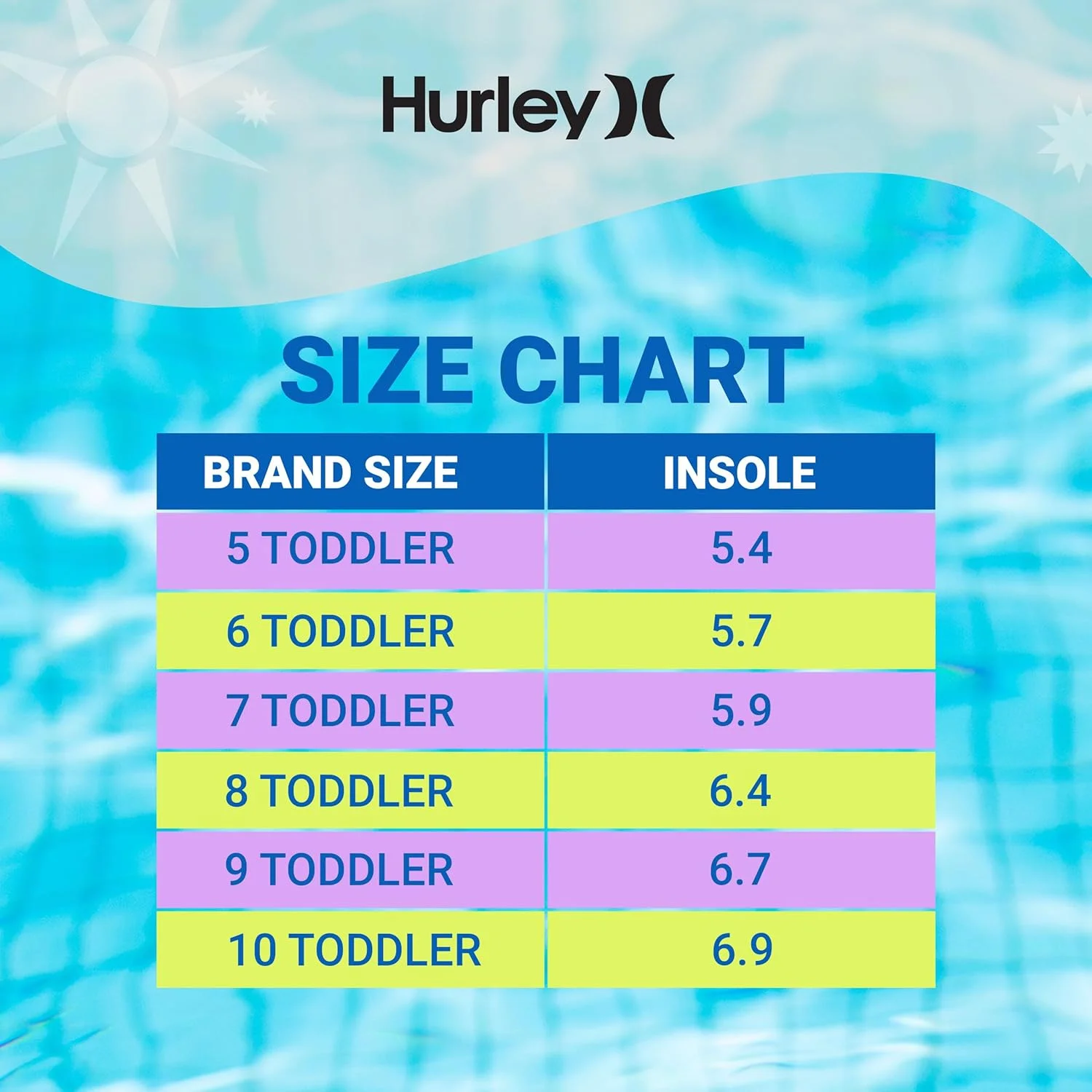 صندل ورزشی آبنوردی بچگانه Hurley با پنجه بسته، اسپرت و بادوام، مناسب برای کودکان نوپا، کودکان کوچک و کودکان بزرگ، عالی برای تمام فعالیتهای فضای باز صندل ورزشی آبنوردی بچگانه Hurley با پنجه بسته، اسپرت و بادوام، مناسب برای کودکان نوپا، کودکان کوچک و کودکان بزرگ، عالی برای تمام فعالیتهای فضای باز