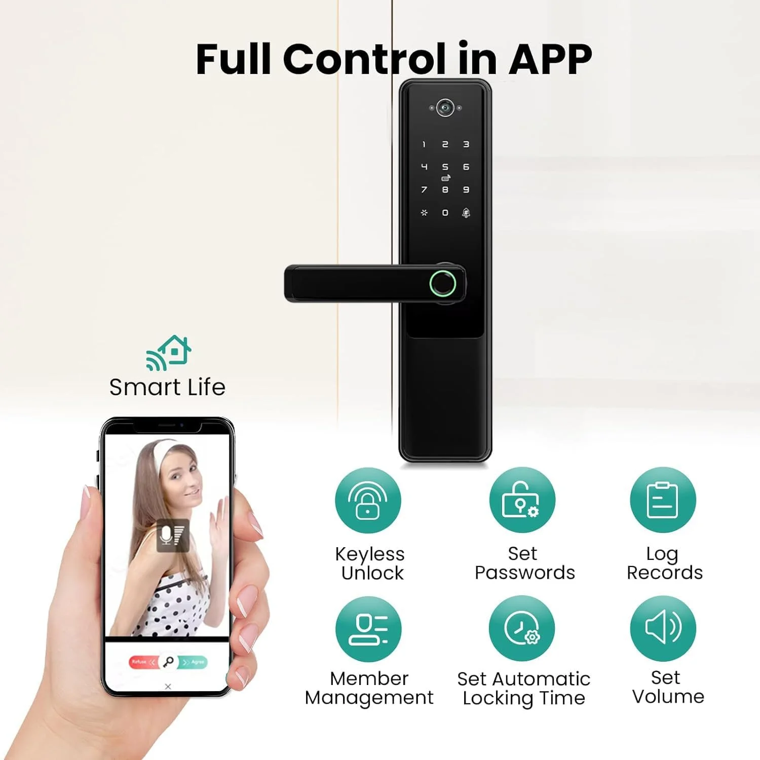 قفل هوشمند با دوربین، اینترکام تصویری، قفل هوشمند اثر انگشت، دارای وای فای داخلی، کنترل برنامه Tuya برای خانه، هتل، دفتر (B5 PRO)