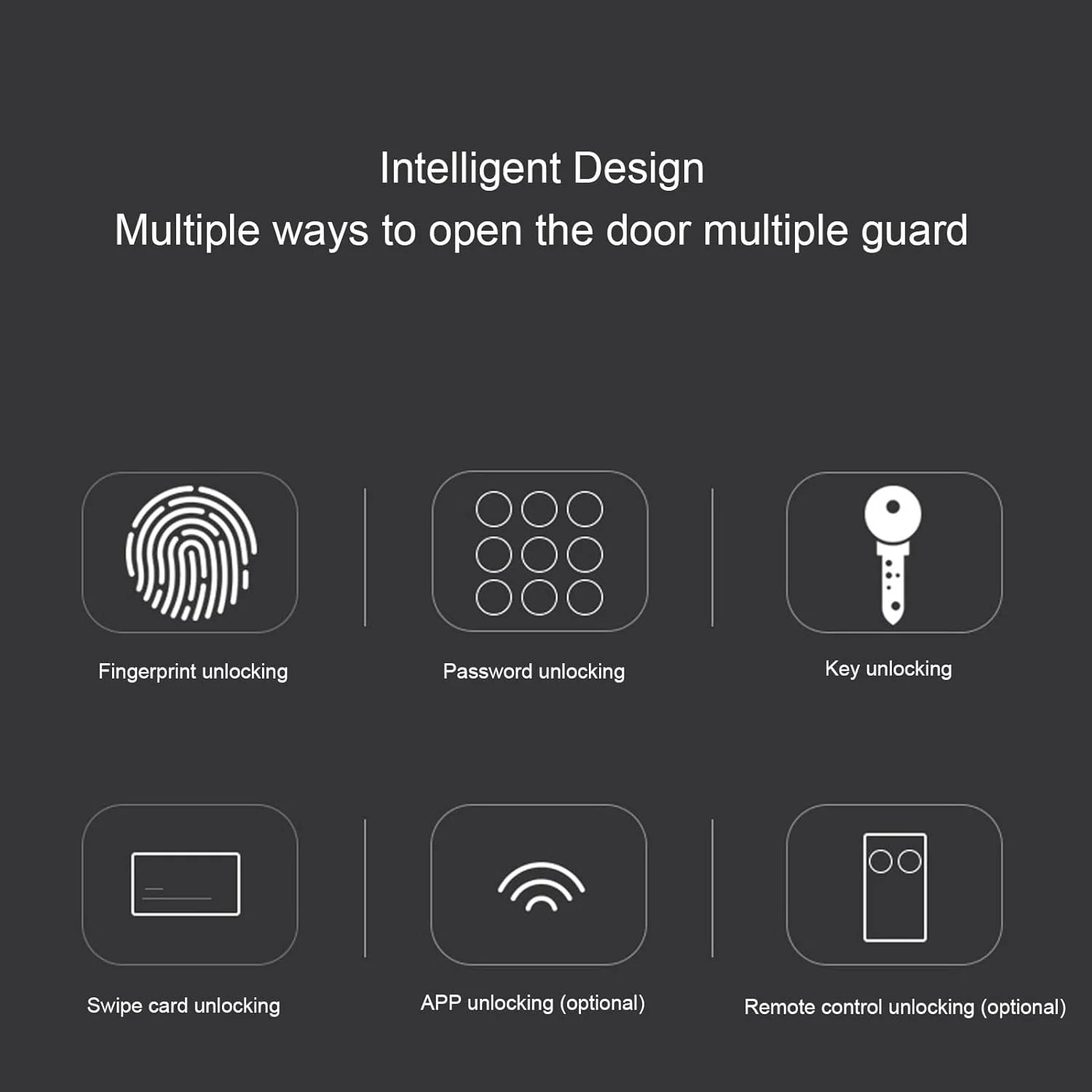 قفل هوشمند Luocute، قفل الکترونیکی درب ورودی بدون کلید با رمز عبور اثر انگشت و ریموت، قفل ضد آب دیجیتال با صفحه کلید و باز کردن قفل از طریق برنامه Tuya، برای خانه، اتاق خواب، آپارتمان، دفتر