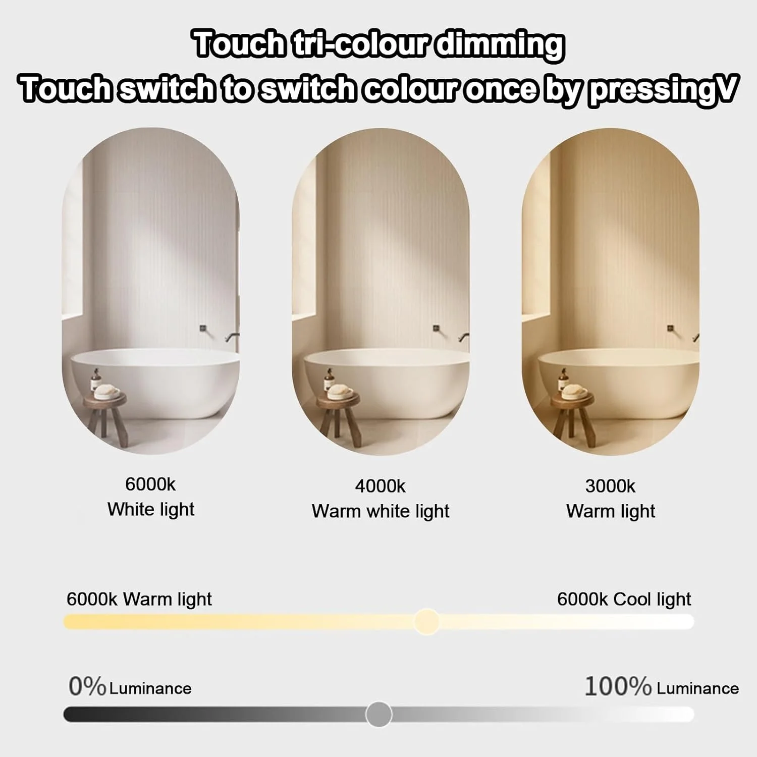 آینه حمام ال ای دی، آینه بیضی ال ای دی برای حمام، آینه روشویی دیواری با قابلیت تنظیم دمای رنگ در 3 حالت، آینه هوشمند ضد بخار بیضی شکل دیواری با چراغ، مناسب برای حمام، اتاق خواب (سفید) آینه حمام ال ای دی، آینه بیضی ال ای دی برای حمام، آینه روشویی دیواری با قابلیت تنظیم دمای رنگ در 3 حالت، آینه هوشمند ضد بخار بیضی شکل دیواری با چراغ، مناسب برای حمام، اتاق خواب (سفید)